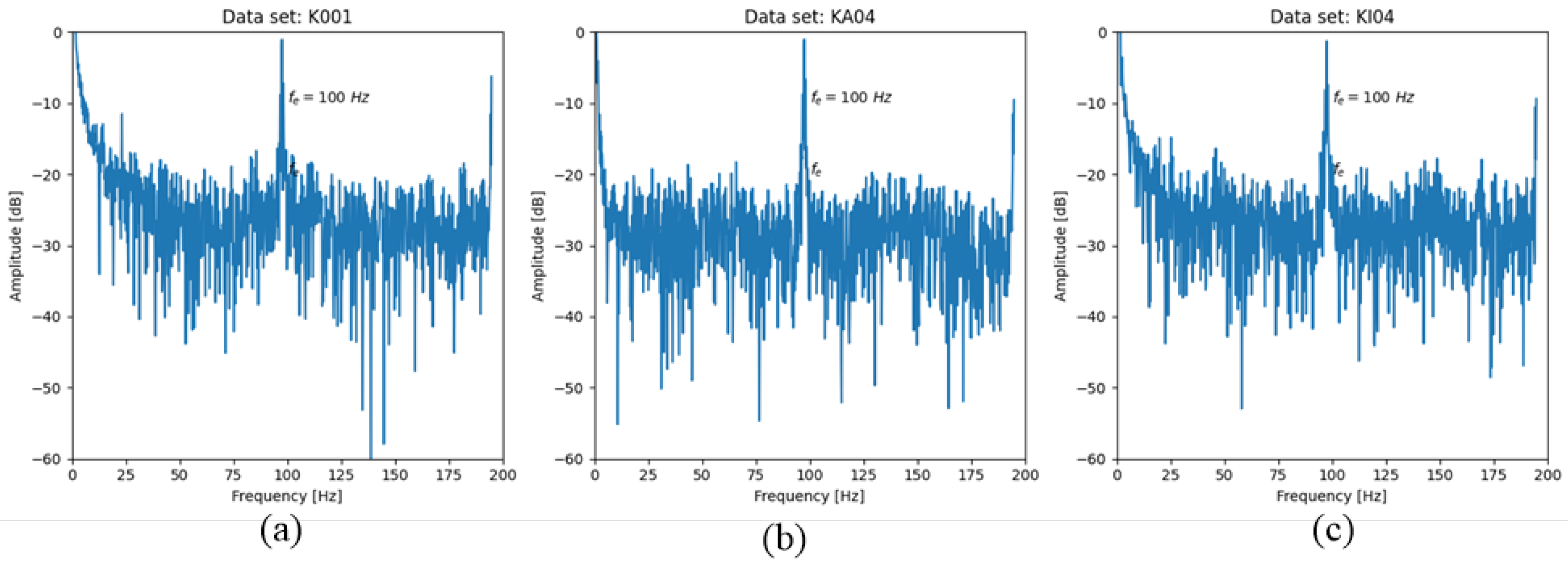 Machines 13 00413 g008