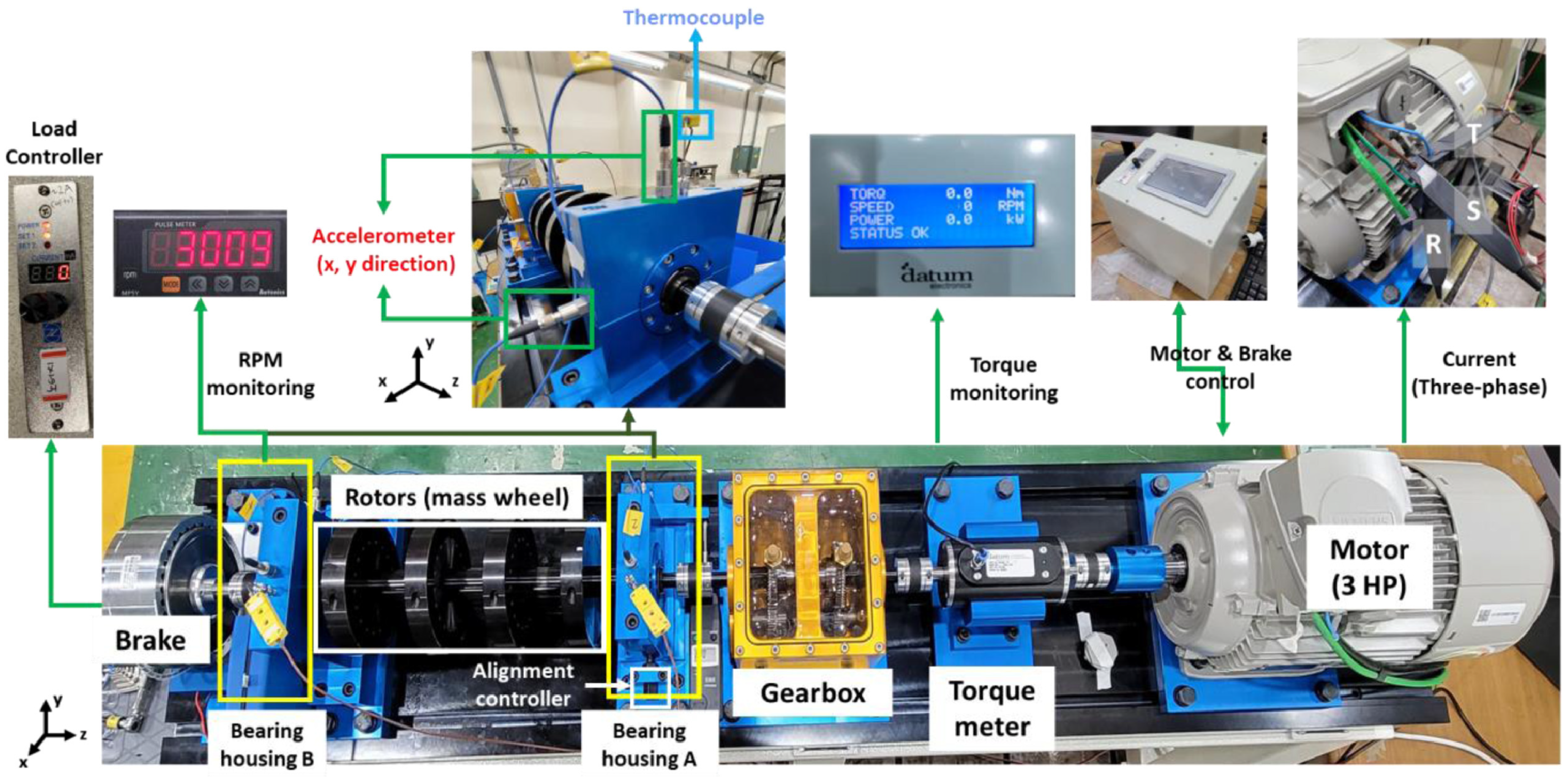 Machines 13 00413 g009