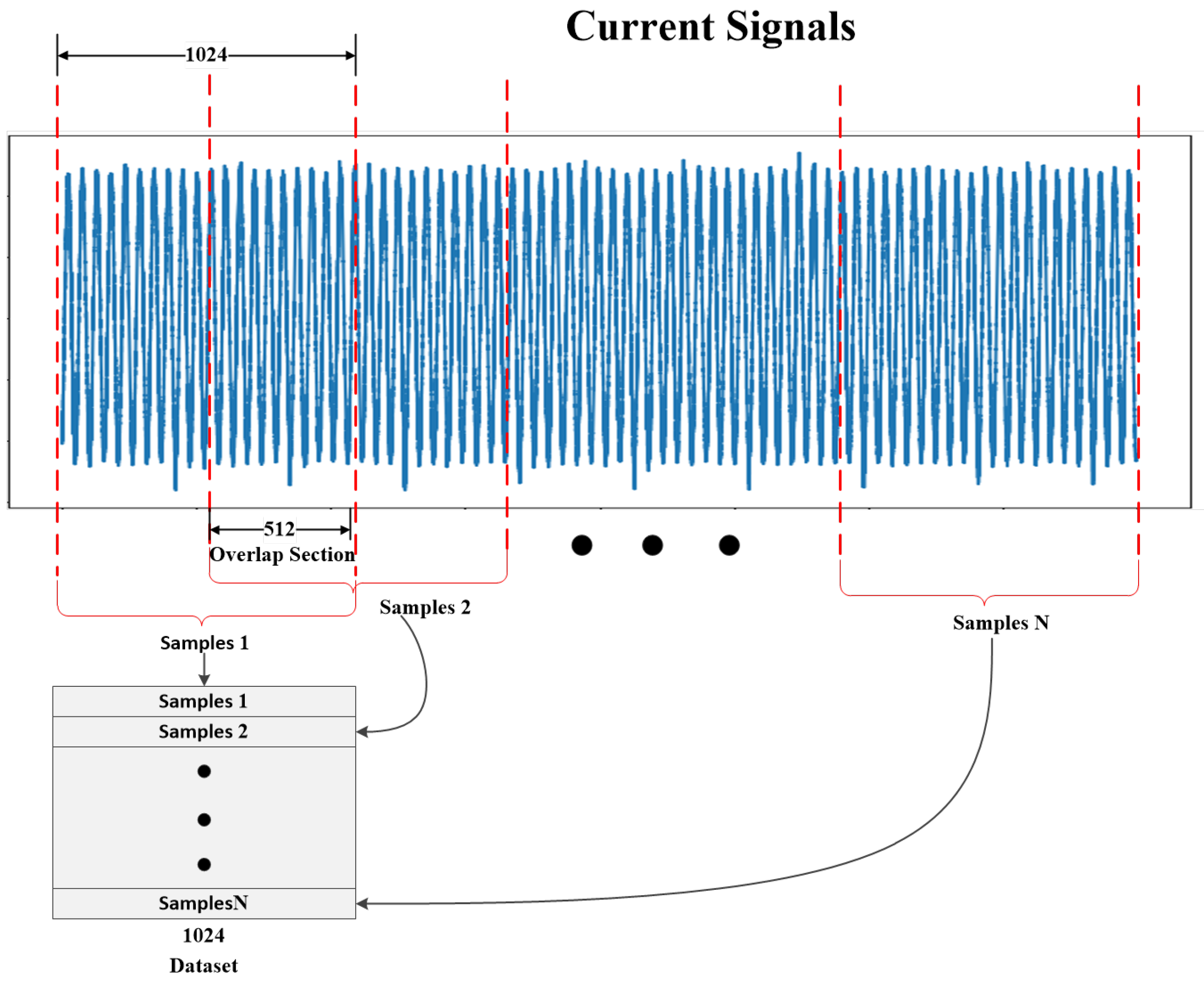 Machines 13 00413 g011