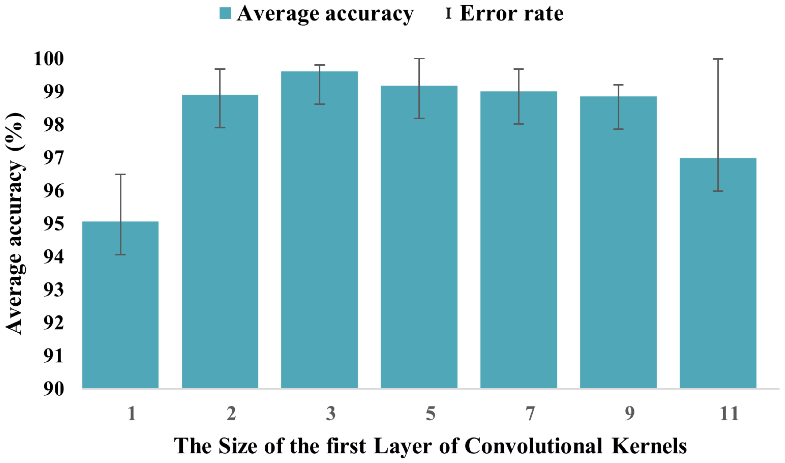 Machines 13 00413 g013