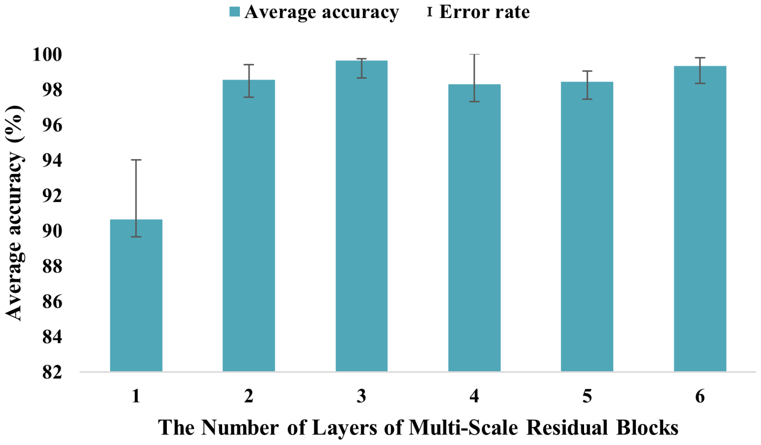 Machines 13 00413 g015
