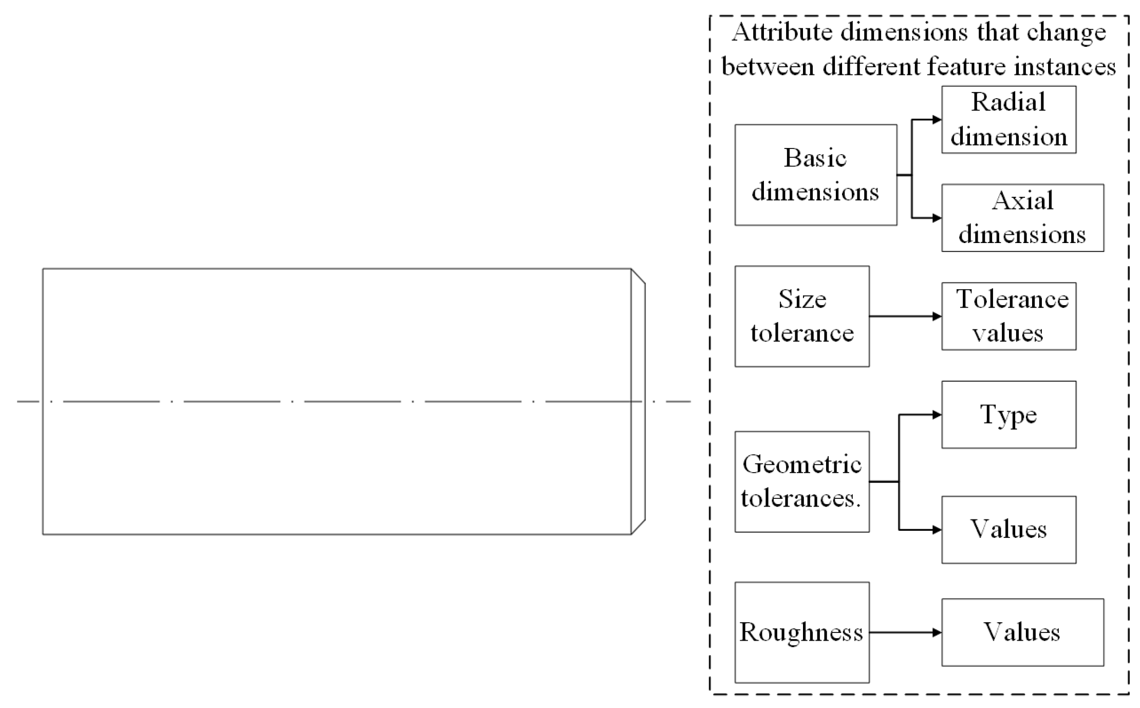 Machines 13 00417 g009