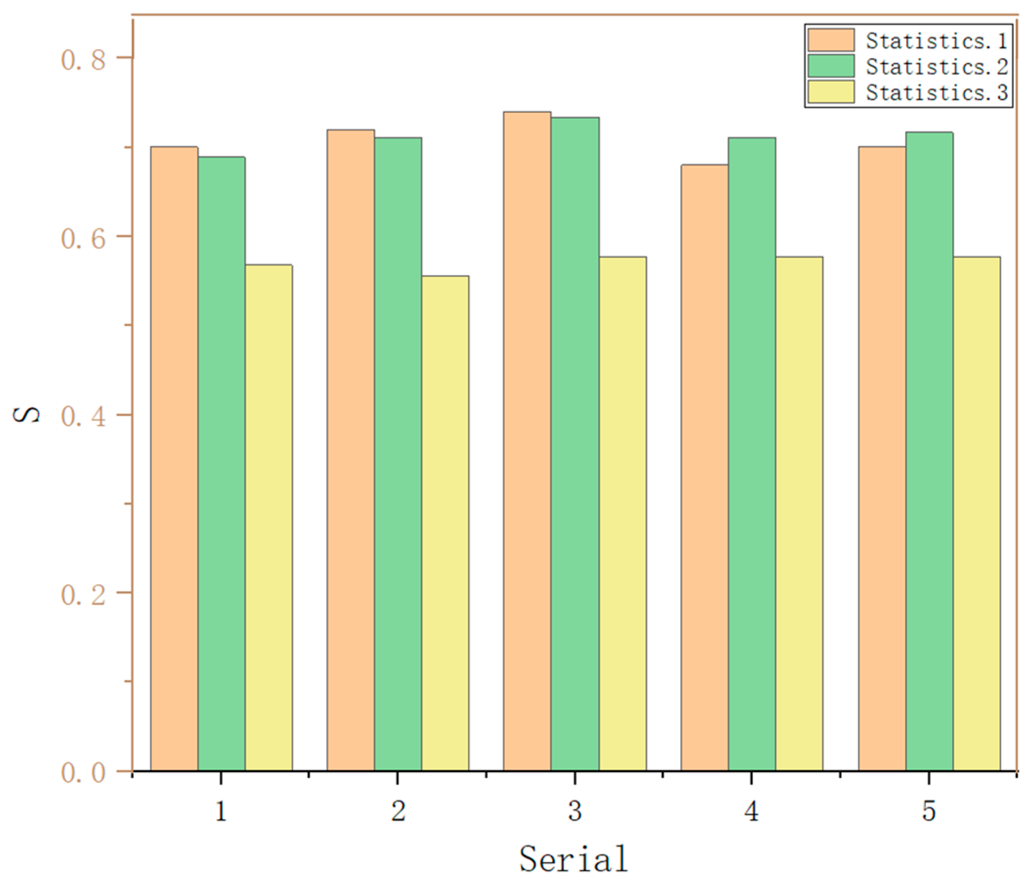 Machines 13 00417 g011