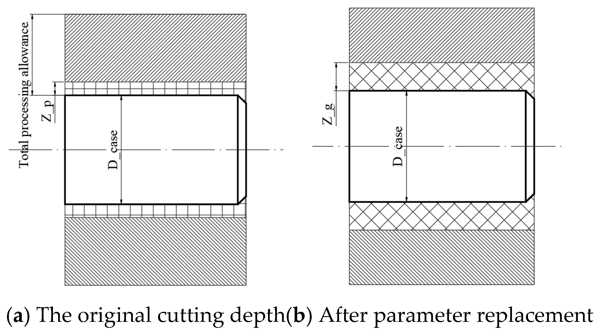 Machines 13 00417 g015