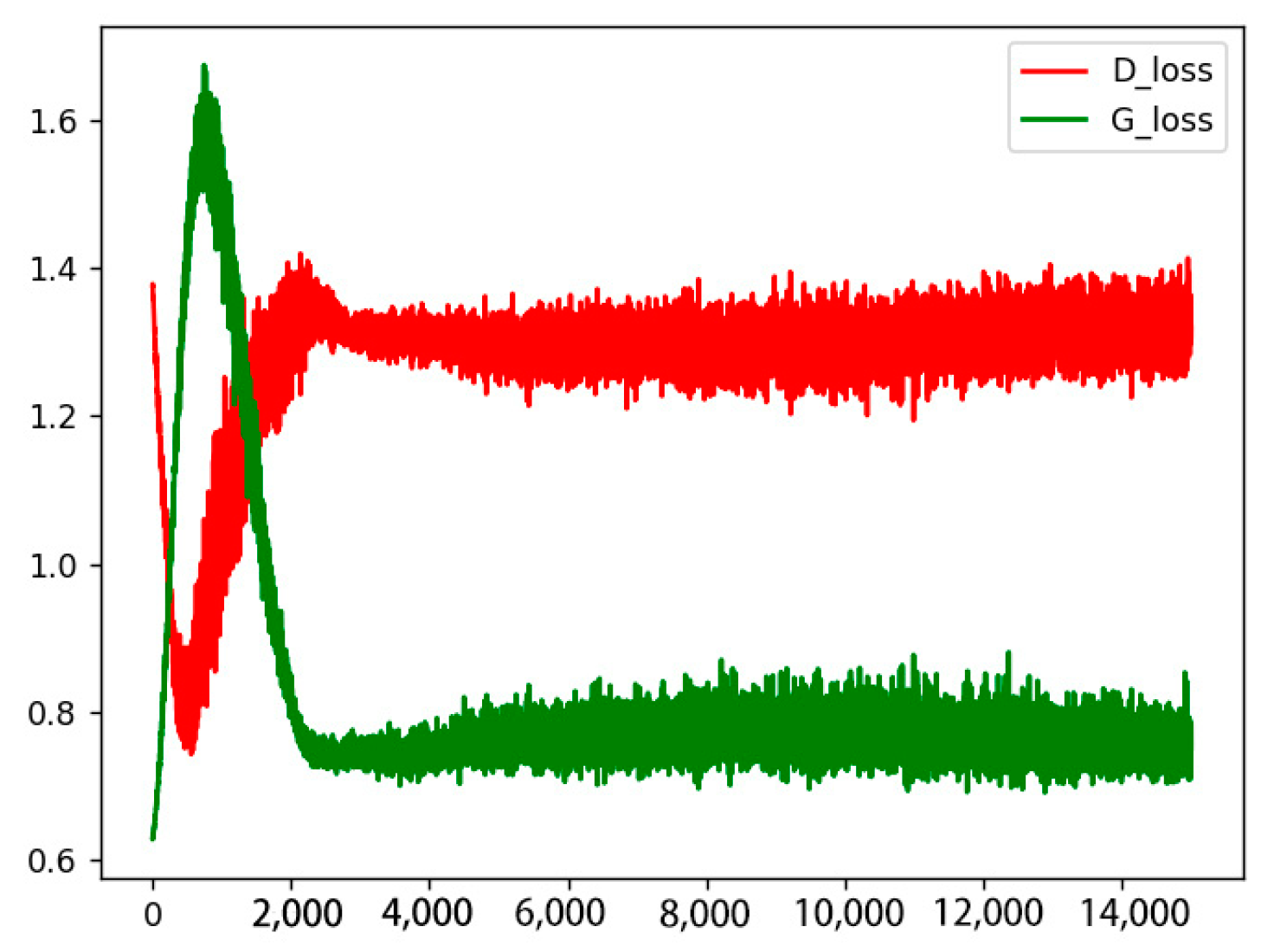 Machines 13 00417 g021