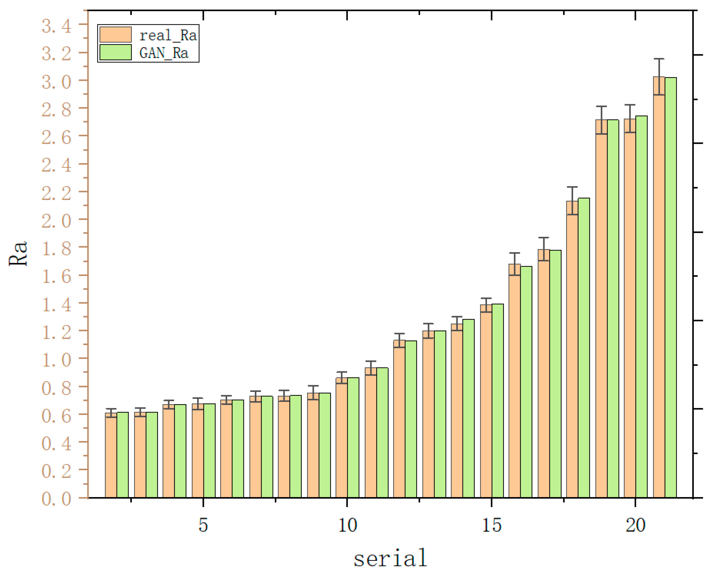 Machines 13 00417 g023