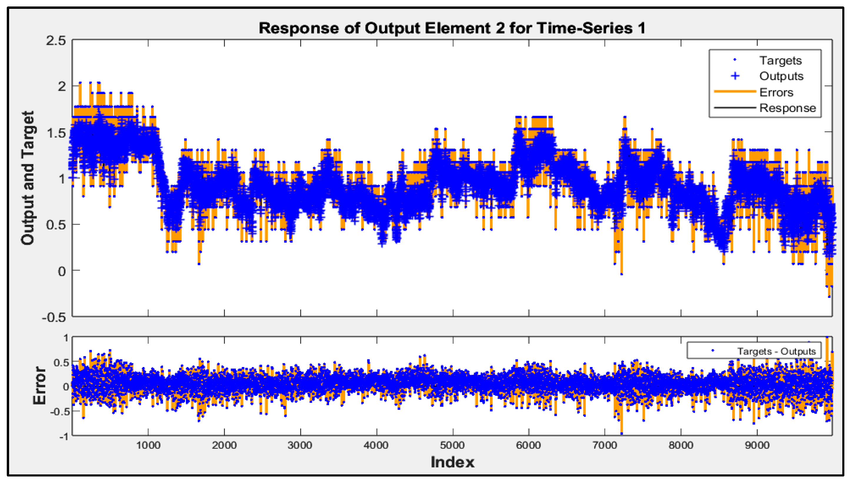 Machines 13 00421 g007