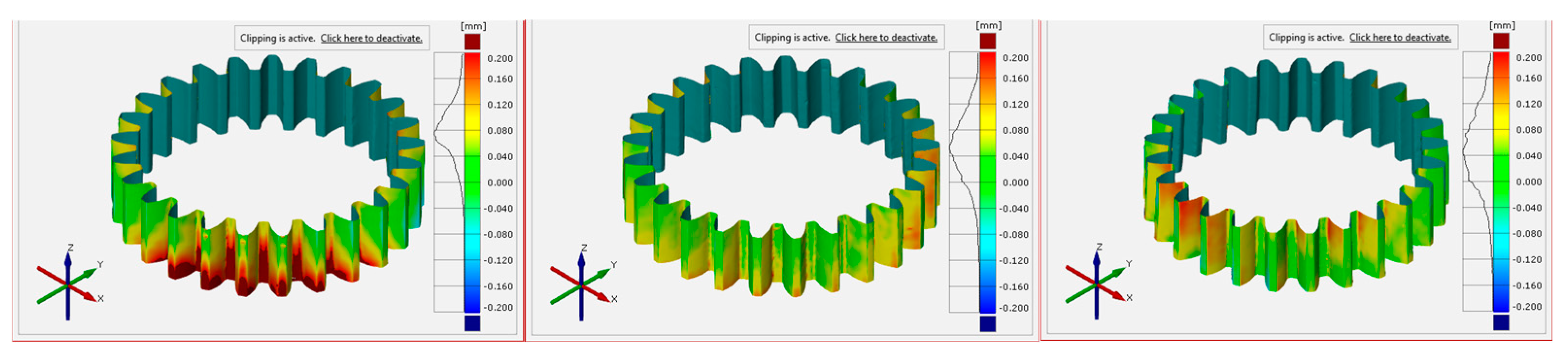 Machines 13 00422 g011