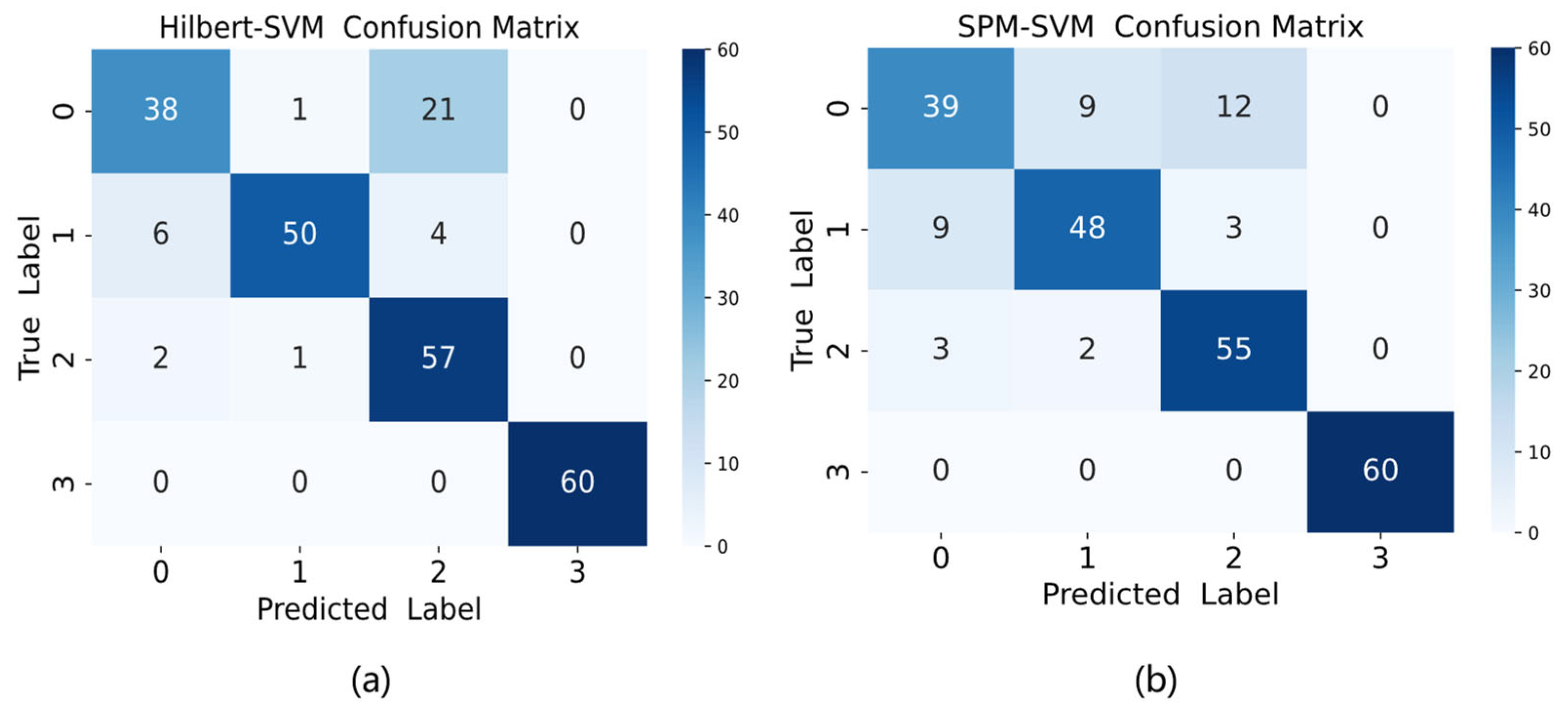 Machines 13 00423 g013