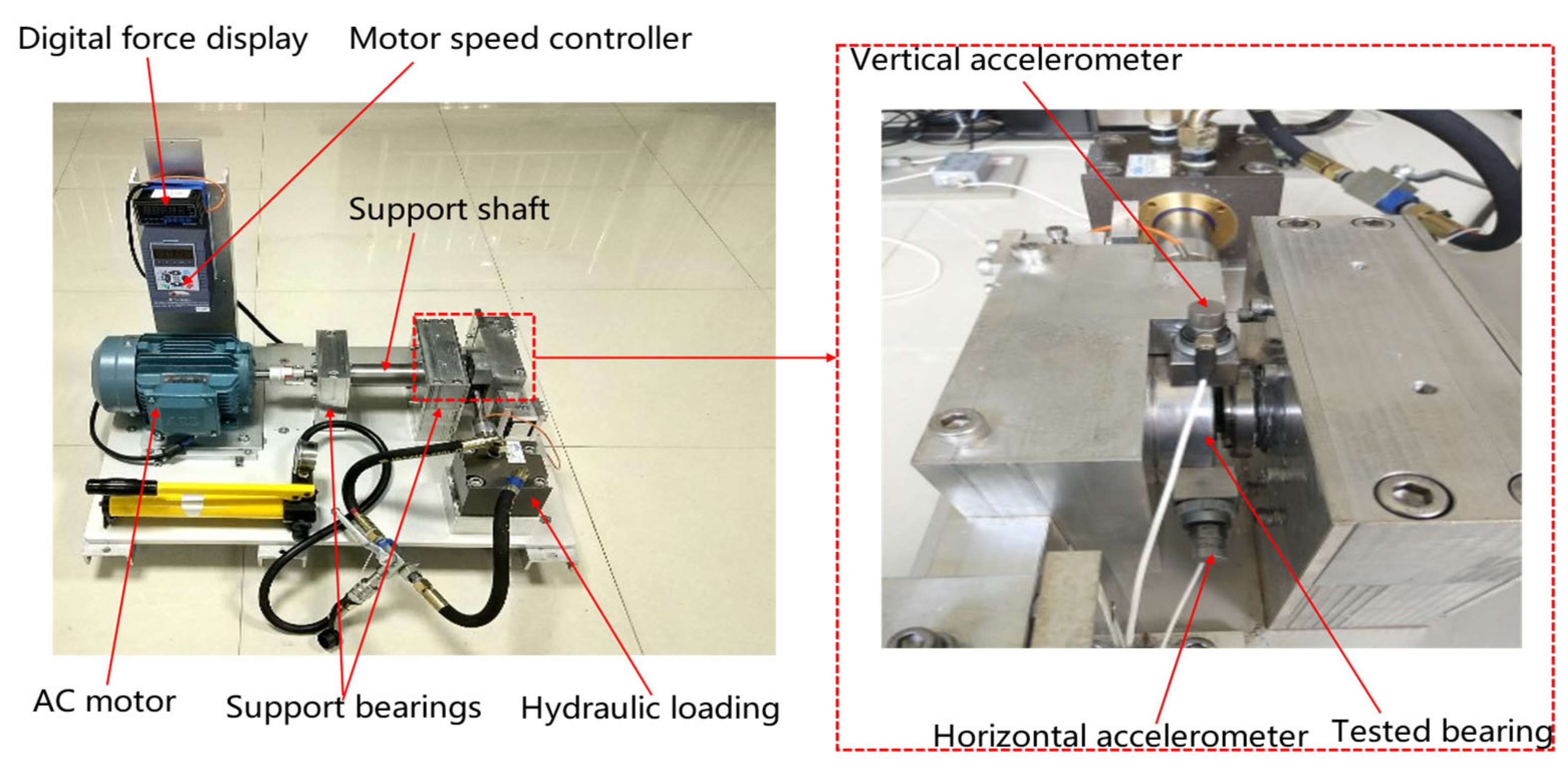 Machines 13 00423 g014