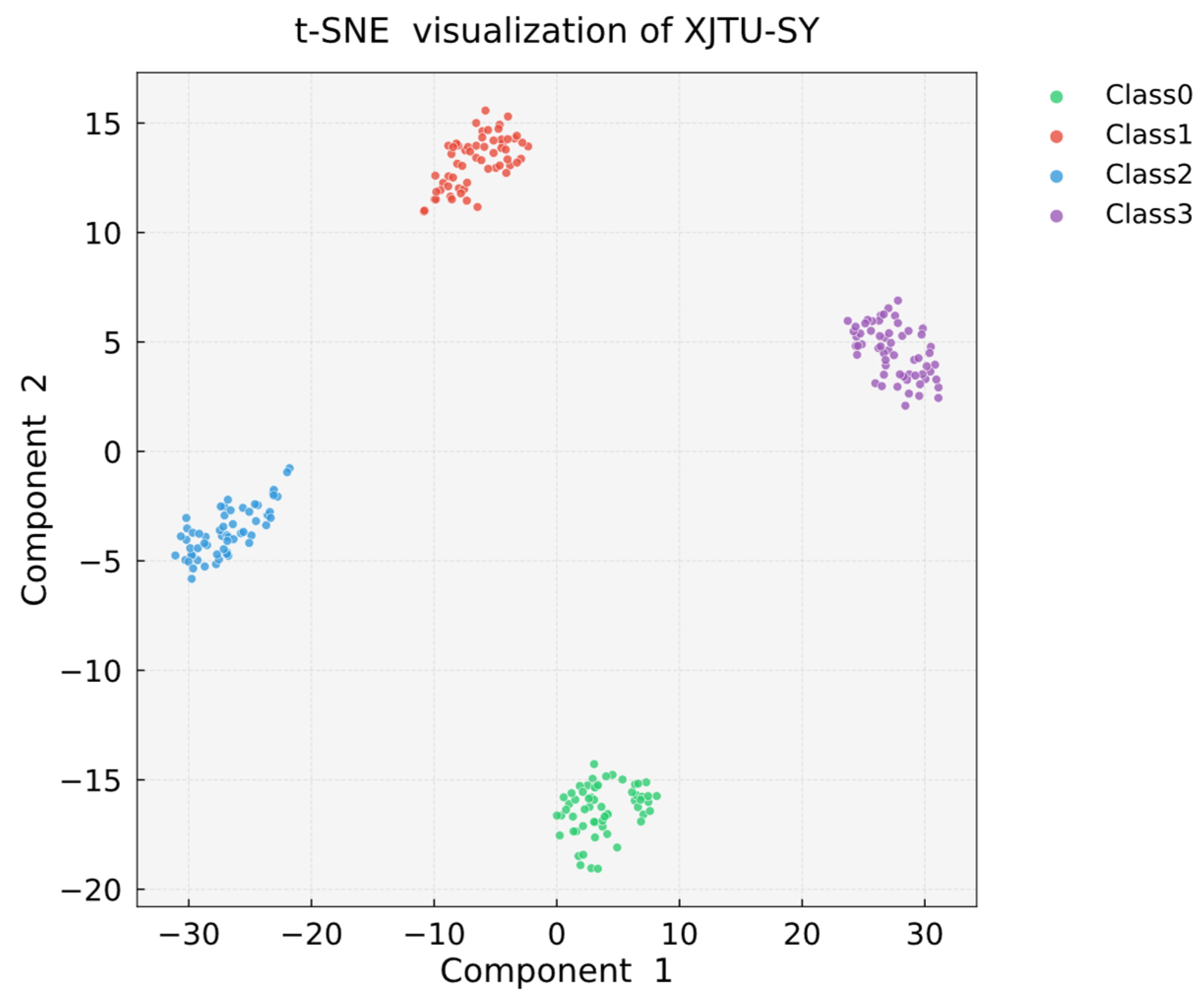 Machines 13 00423 g018