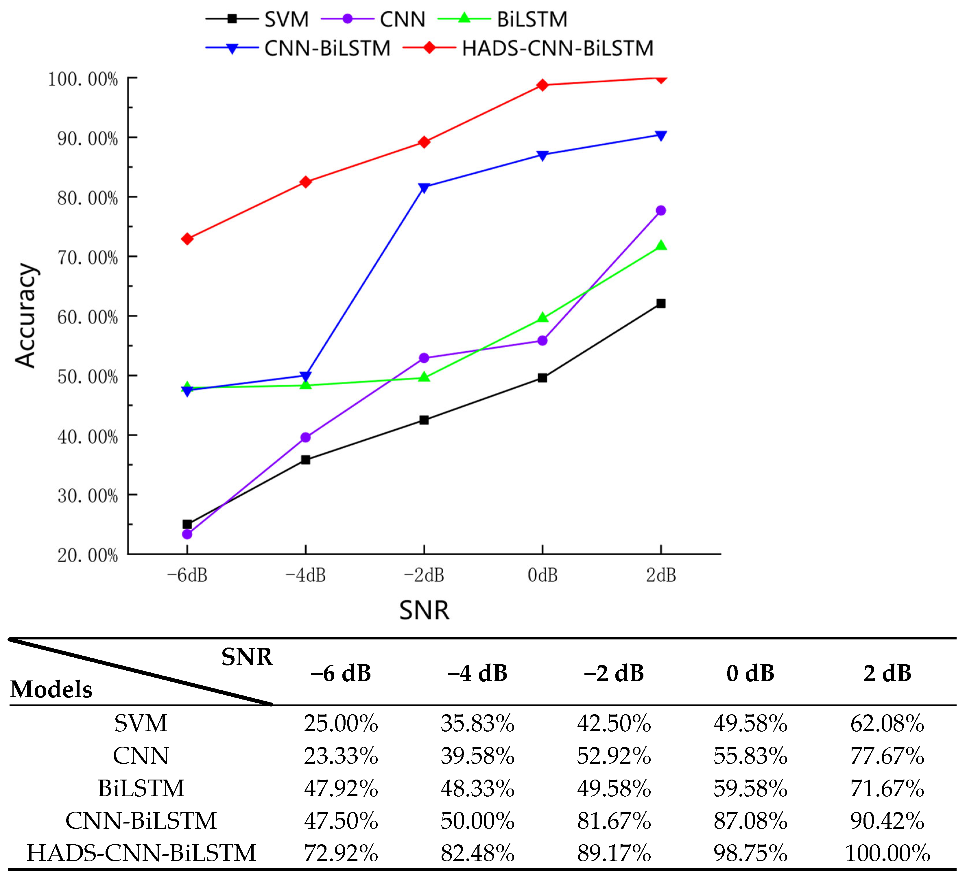 Machines 13 00423 g021
