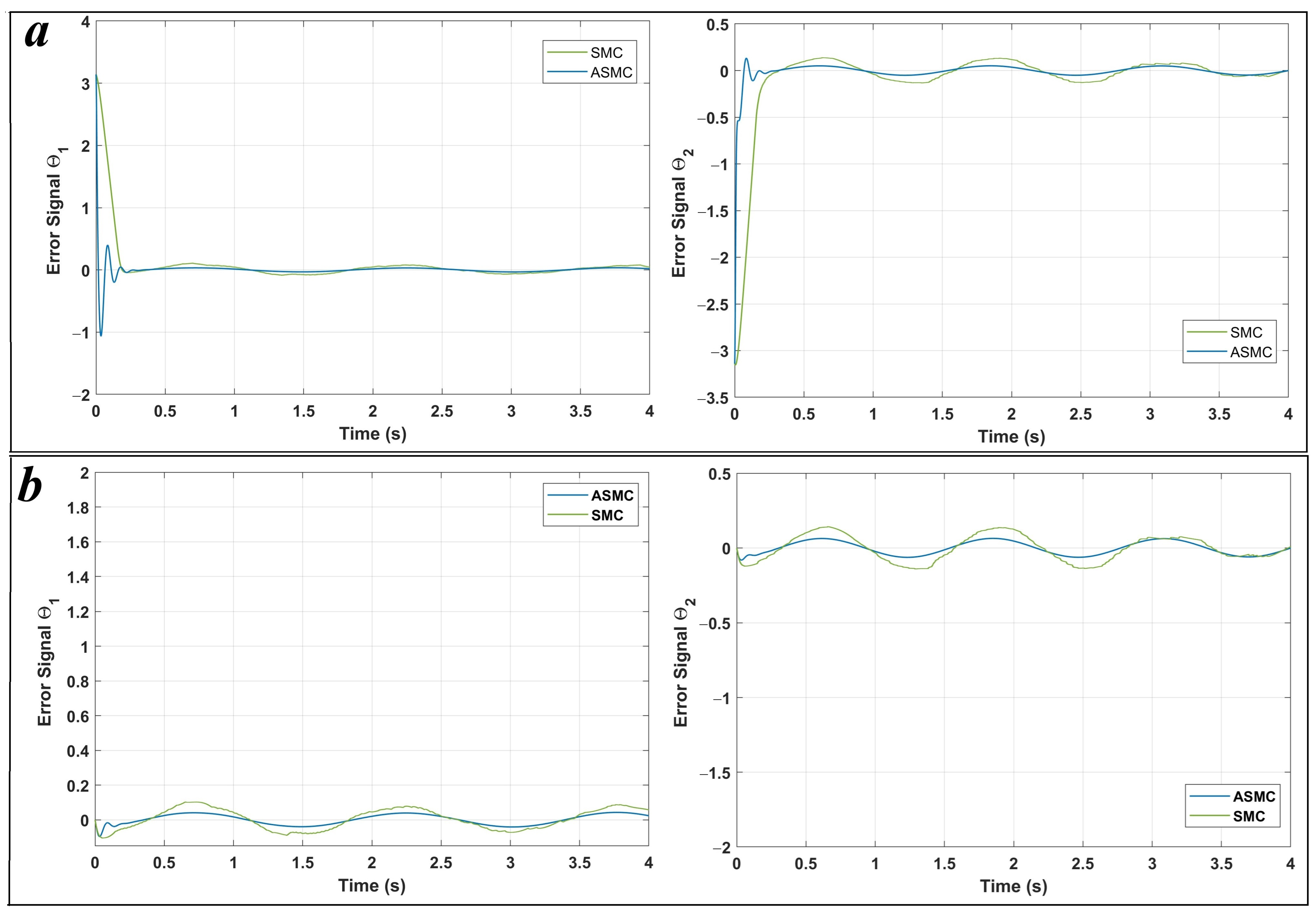 Machines 13 00424 g004