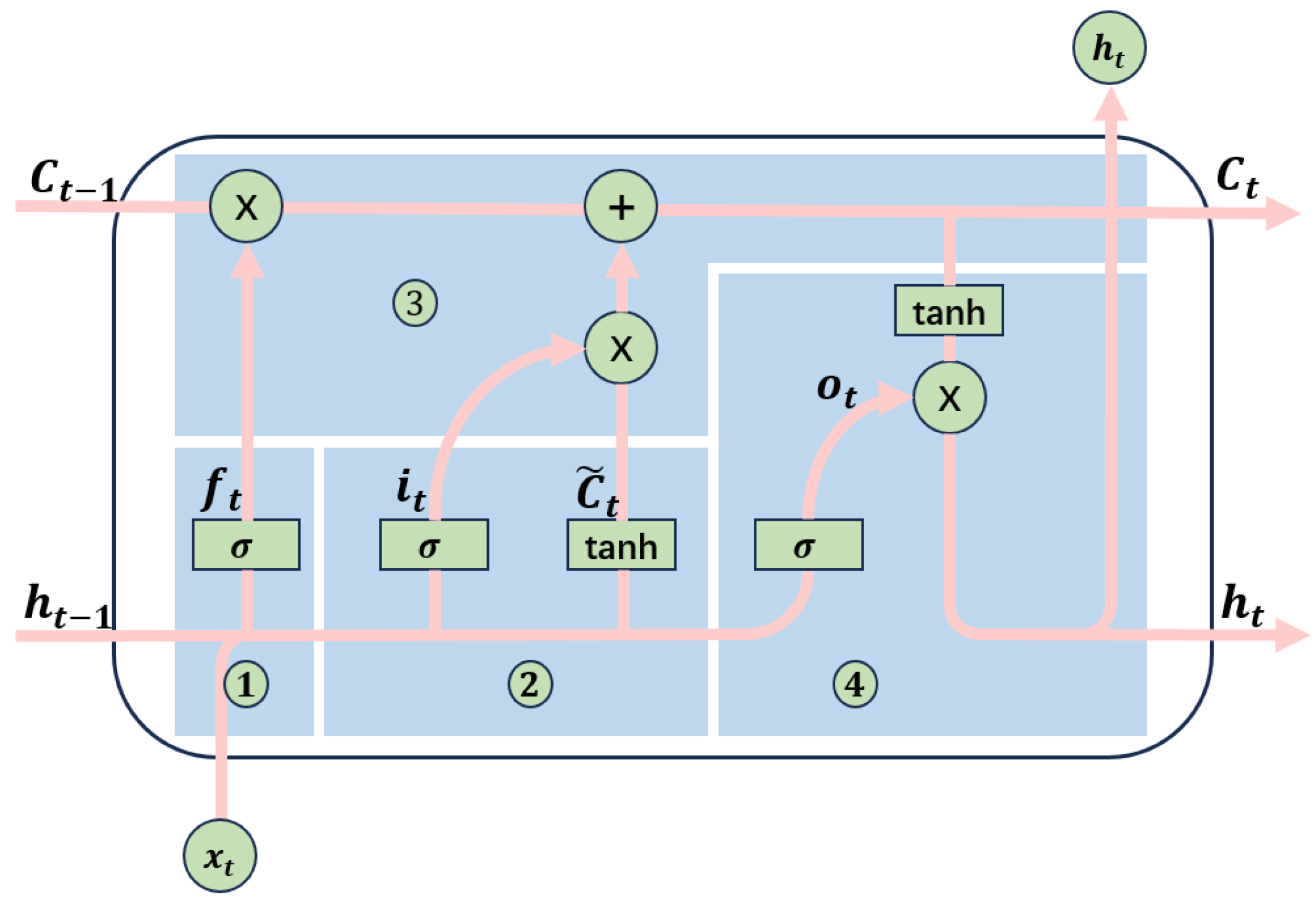 Machines 13 00425 g001