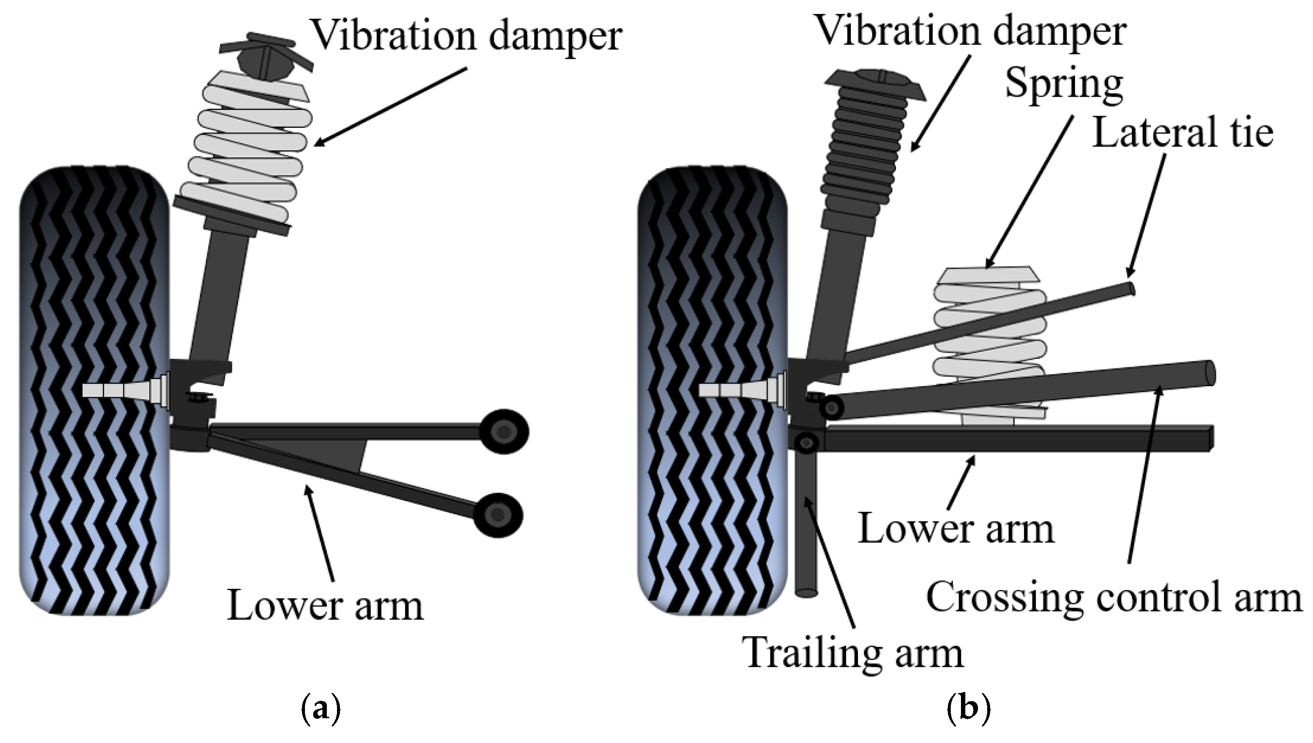 Machines 13 00425 g004