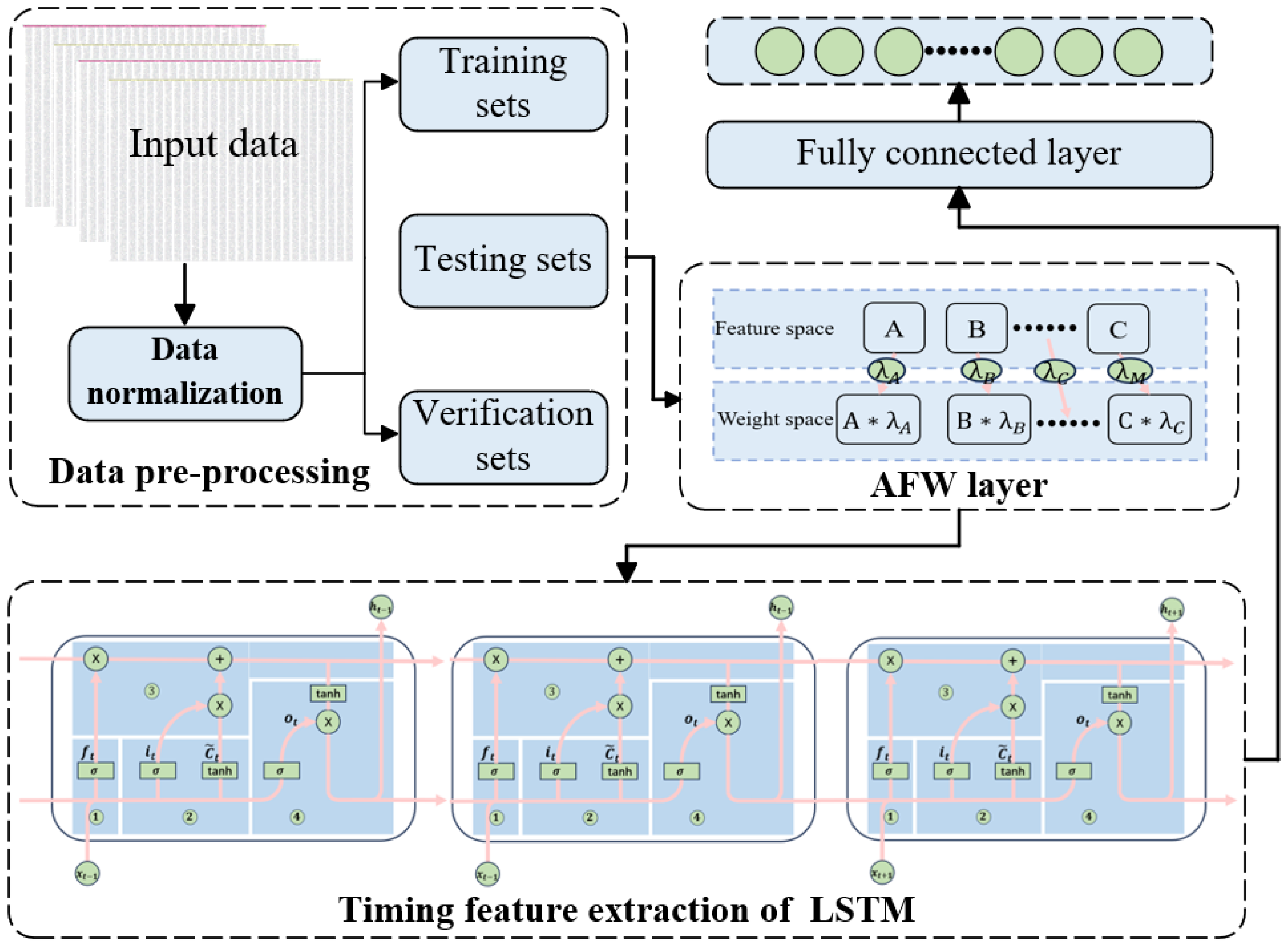 Machines 13 00425 g013