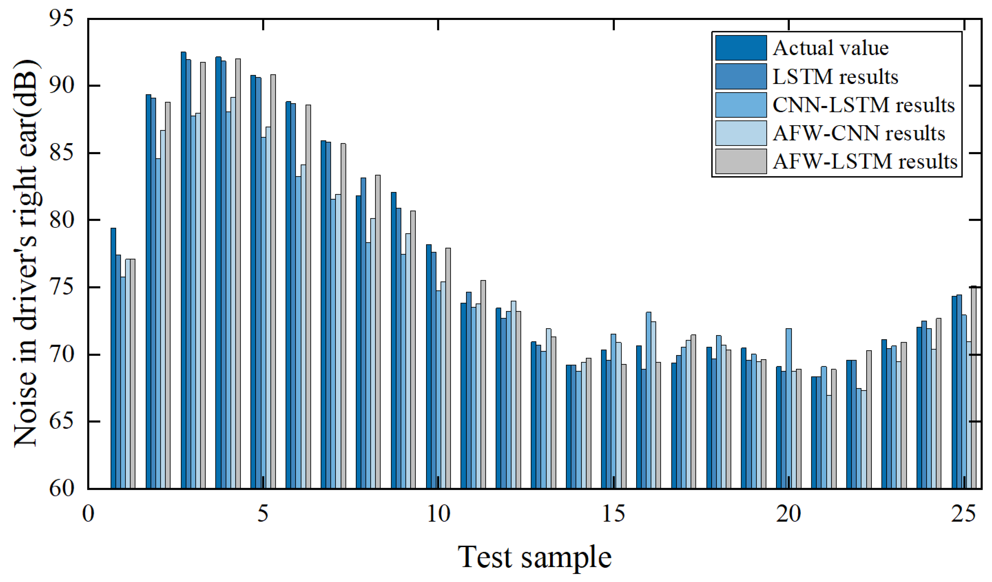 Machines 13 00425 g015