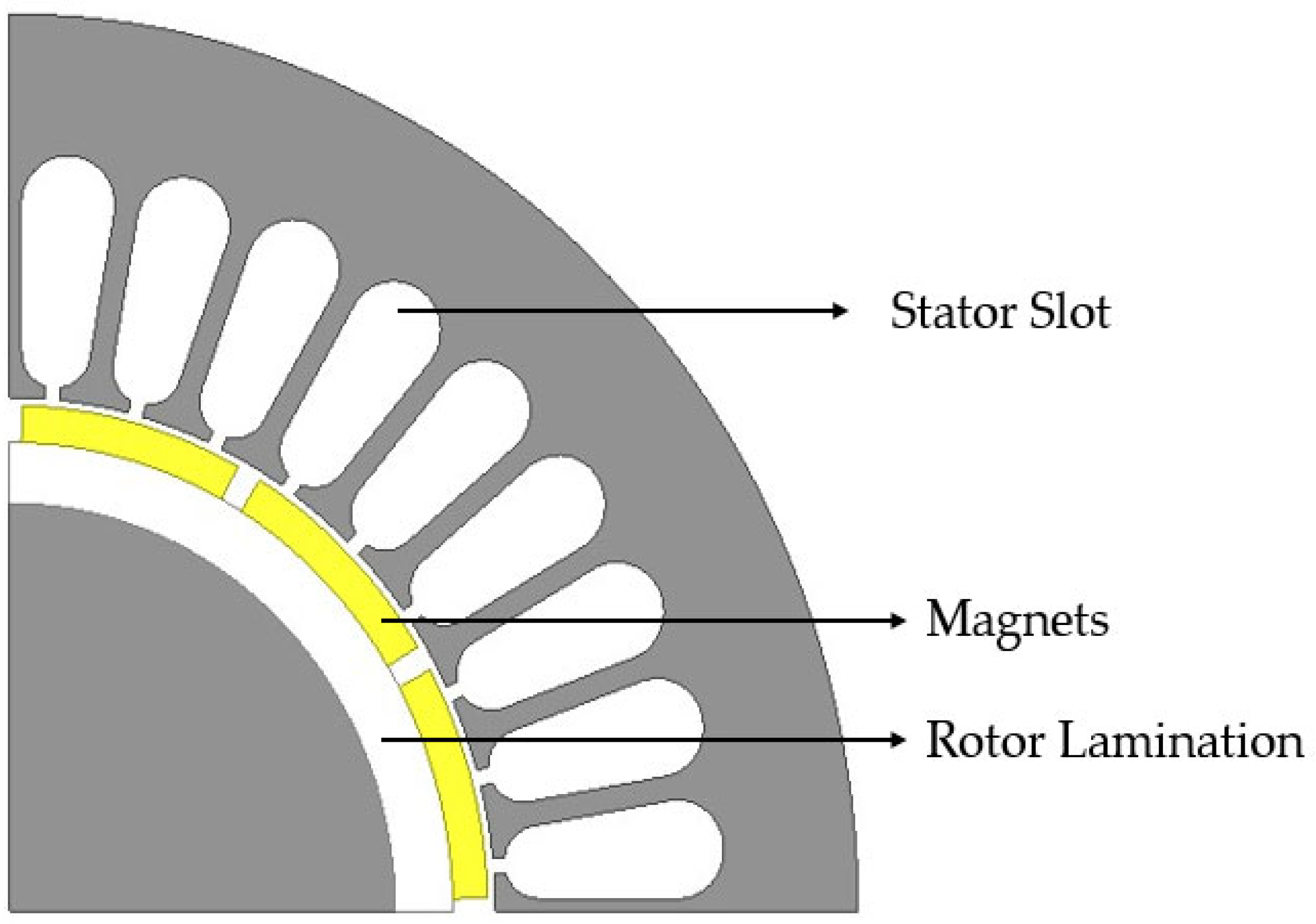 Machines 13 00427 g001