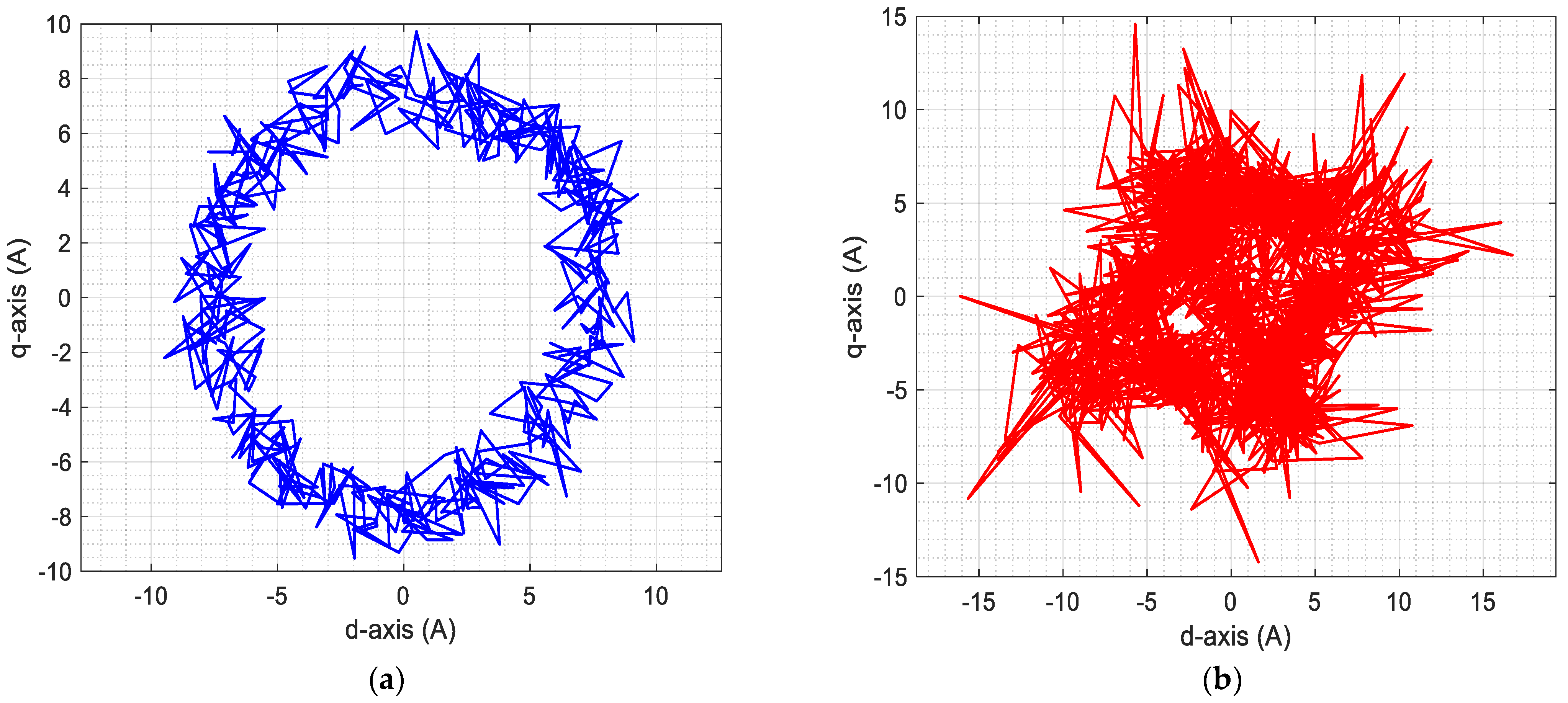 Machines 13 00427 g010