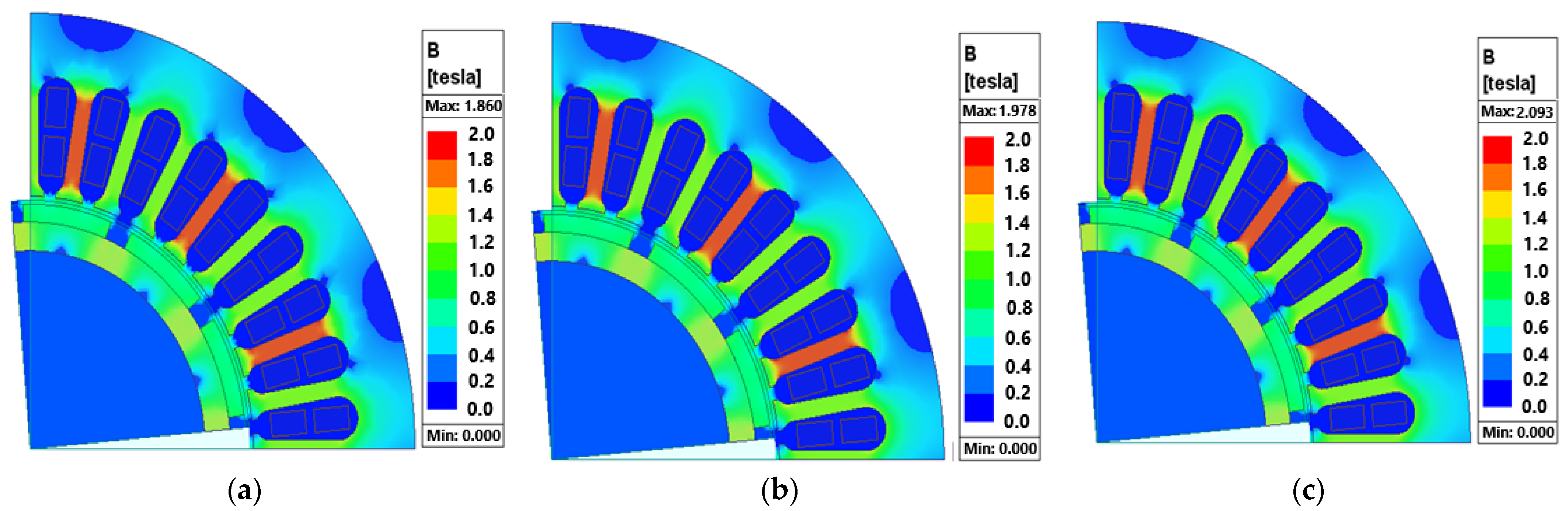 Machines 13 00427 g012