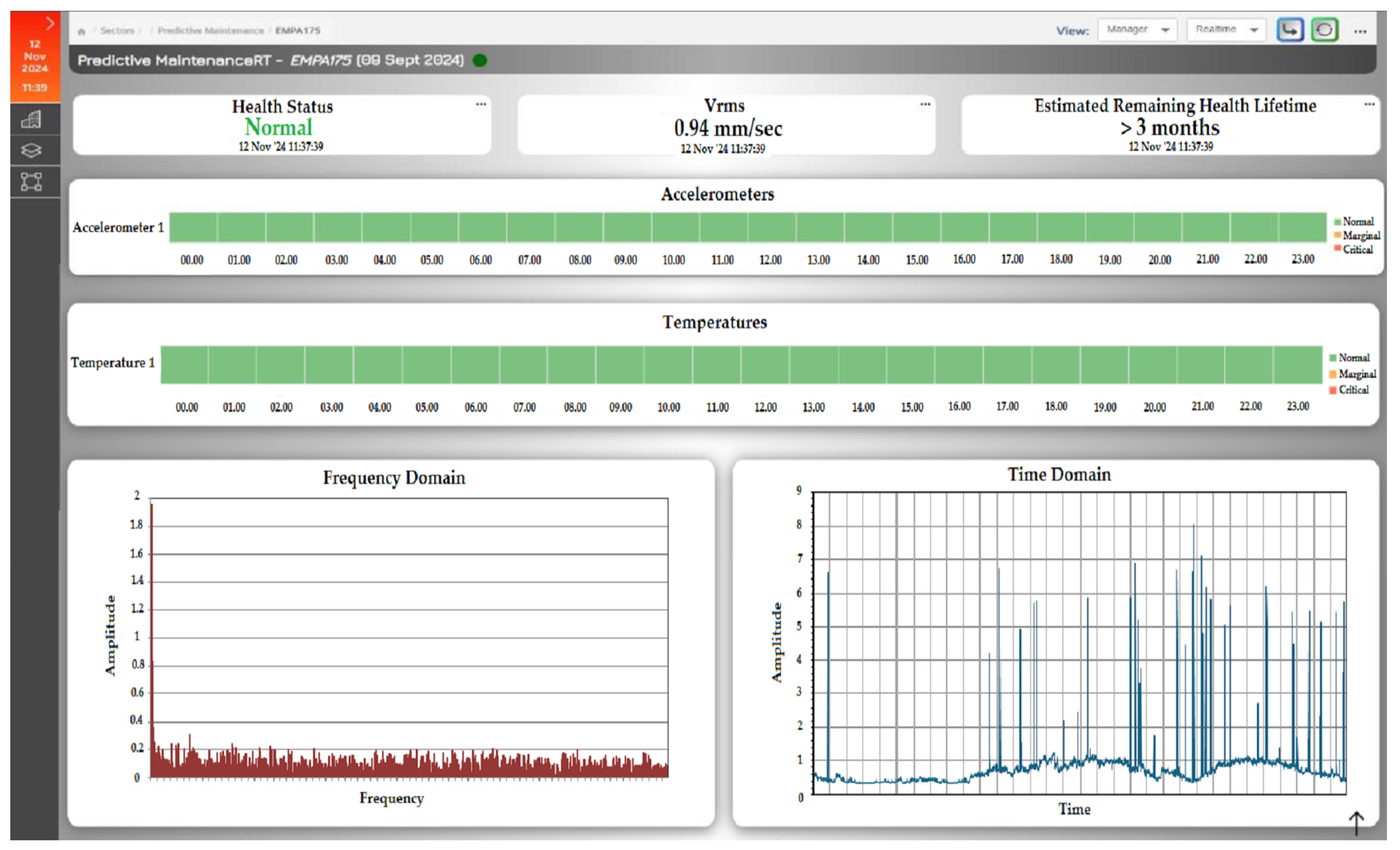Machines 13 00427 g018