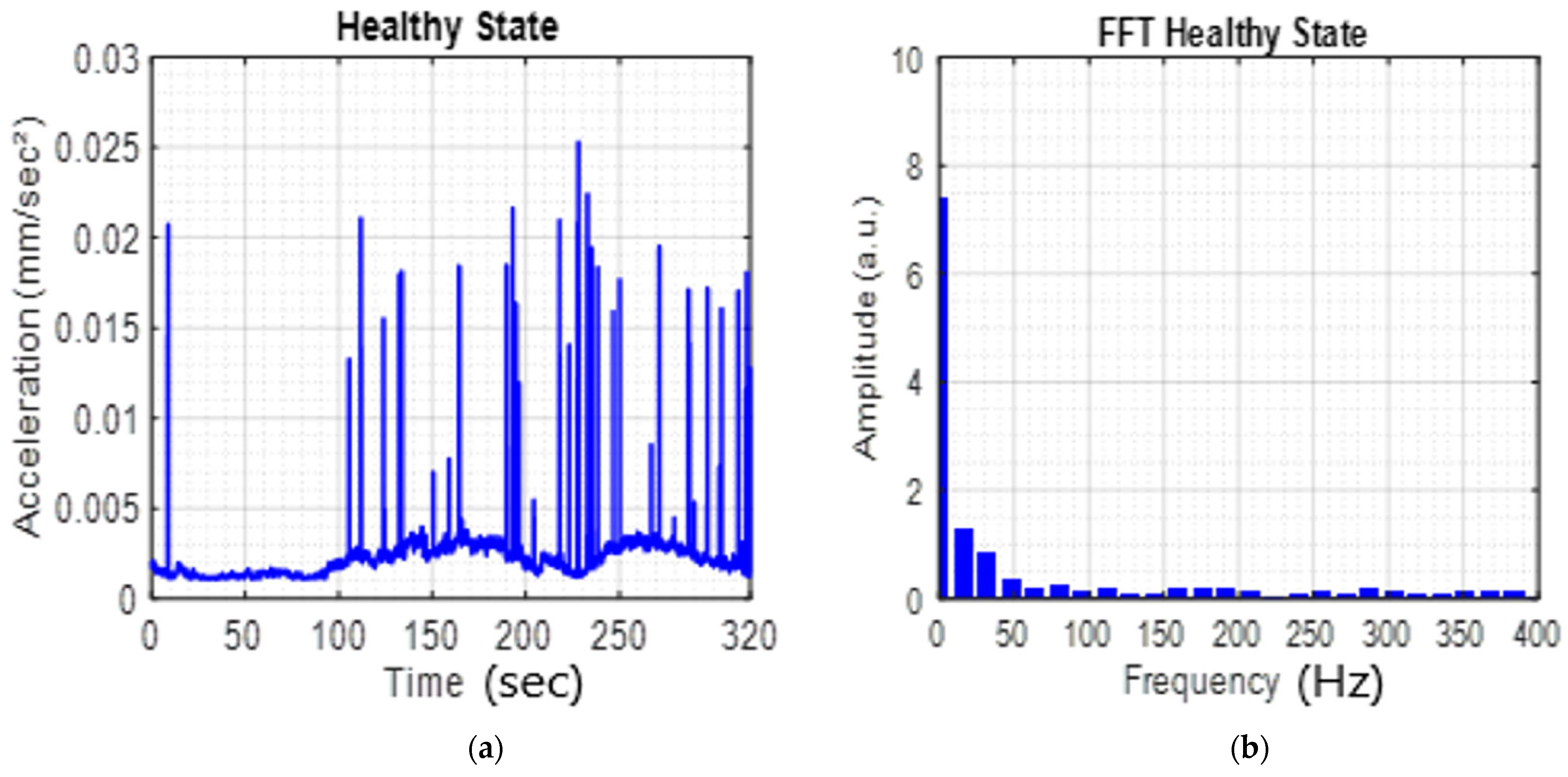 Machines 13 00427 g019