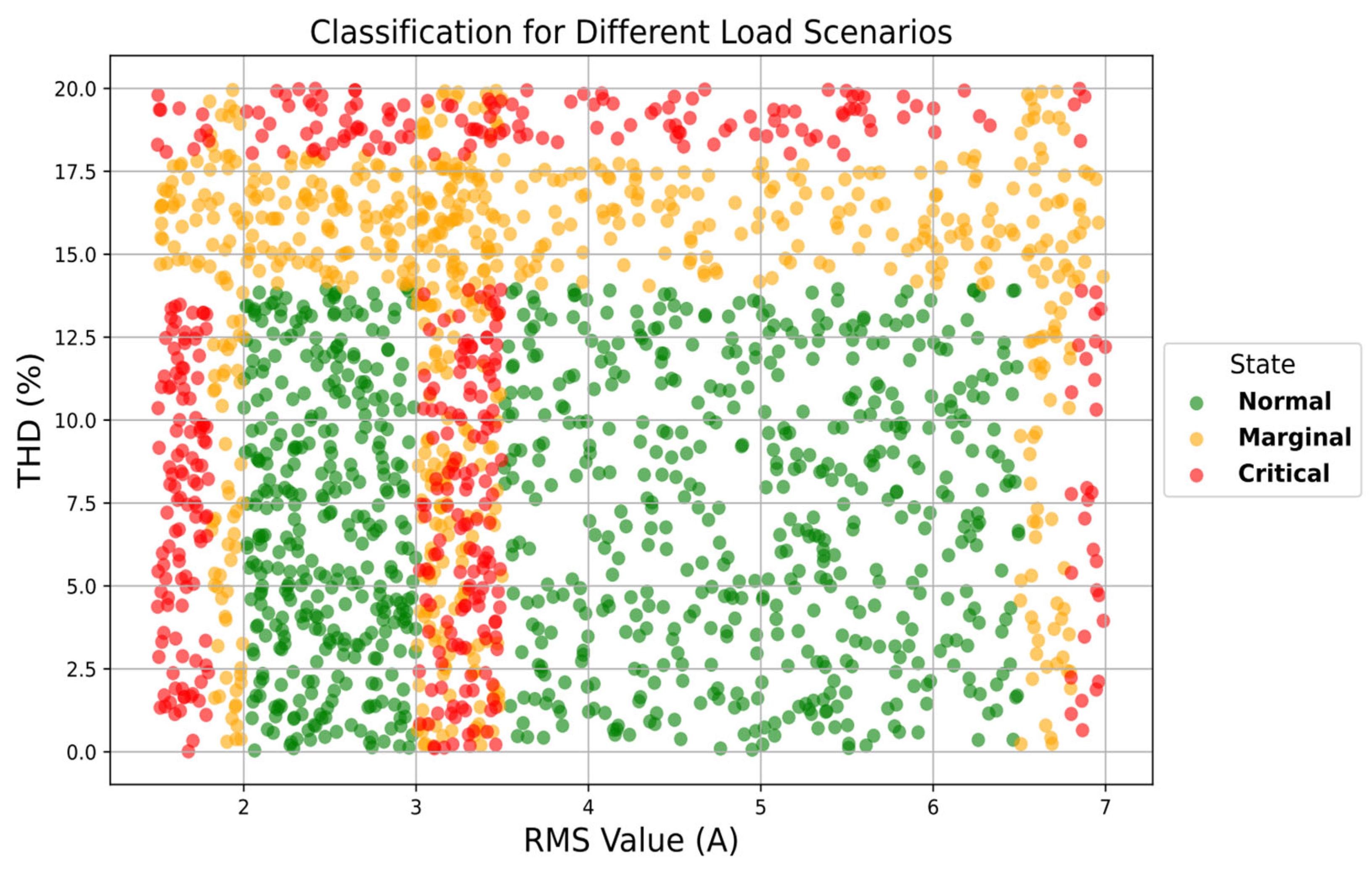 Machines 13 00427 g023