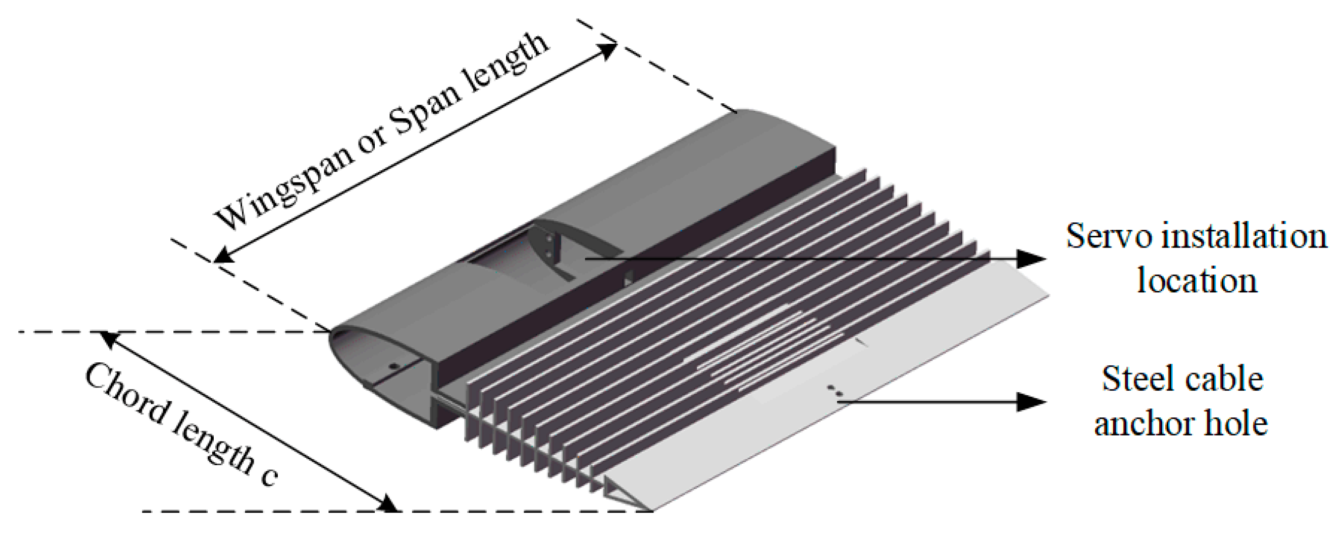 Machines 13 00428 g012
