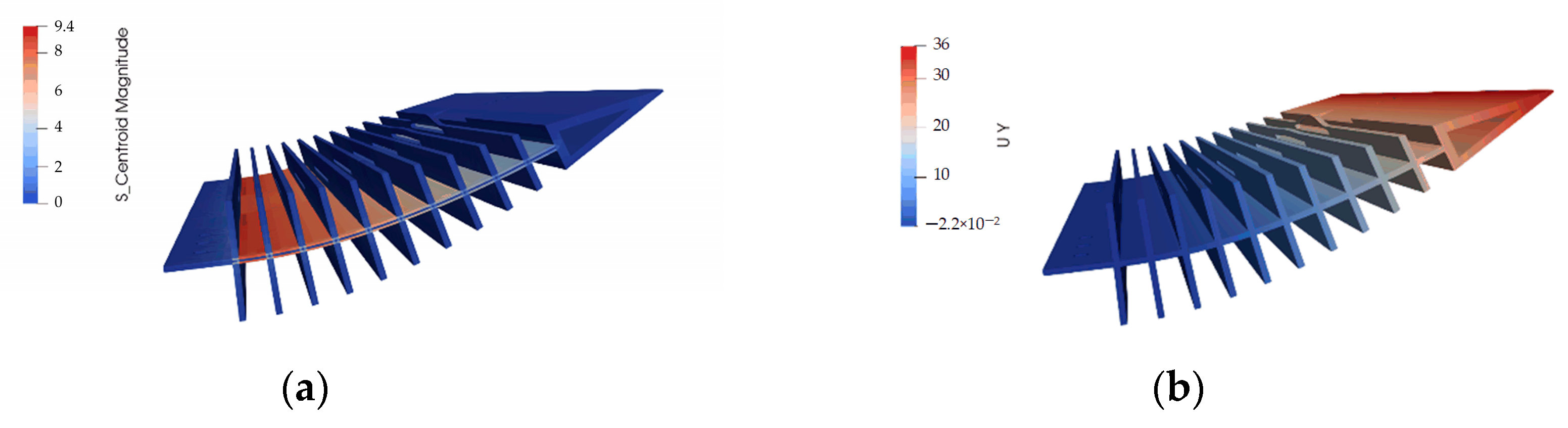 Machines 13 00428 g013
