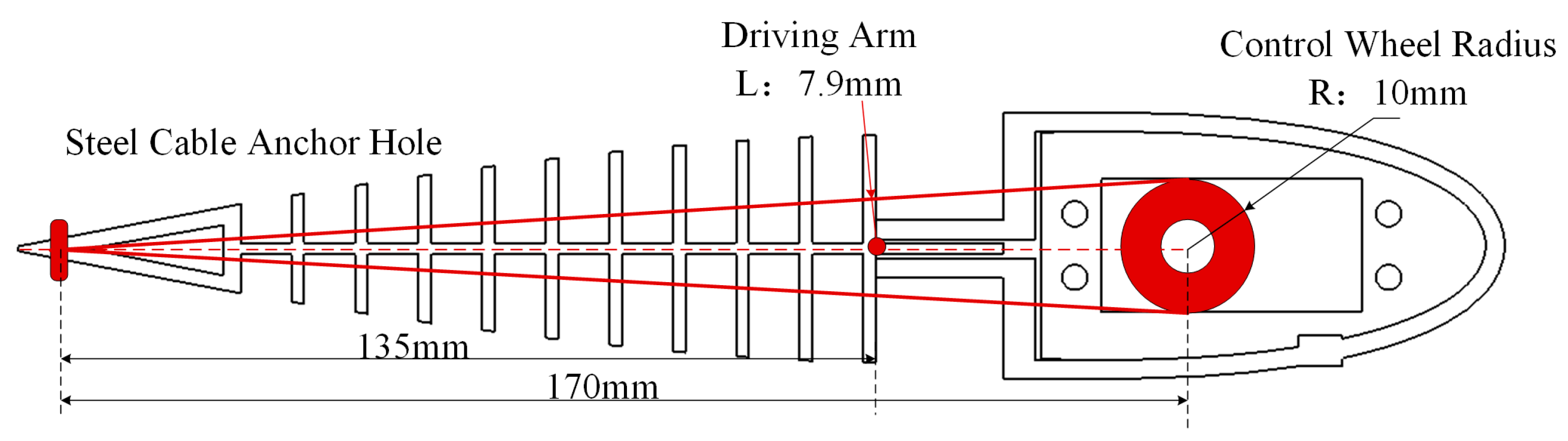 Machines 13 00428 g017