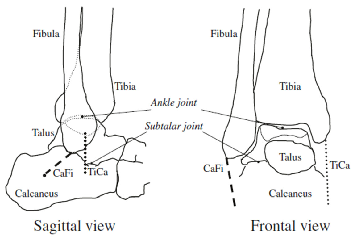 Machines 13 00429 g002