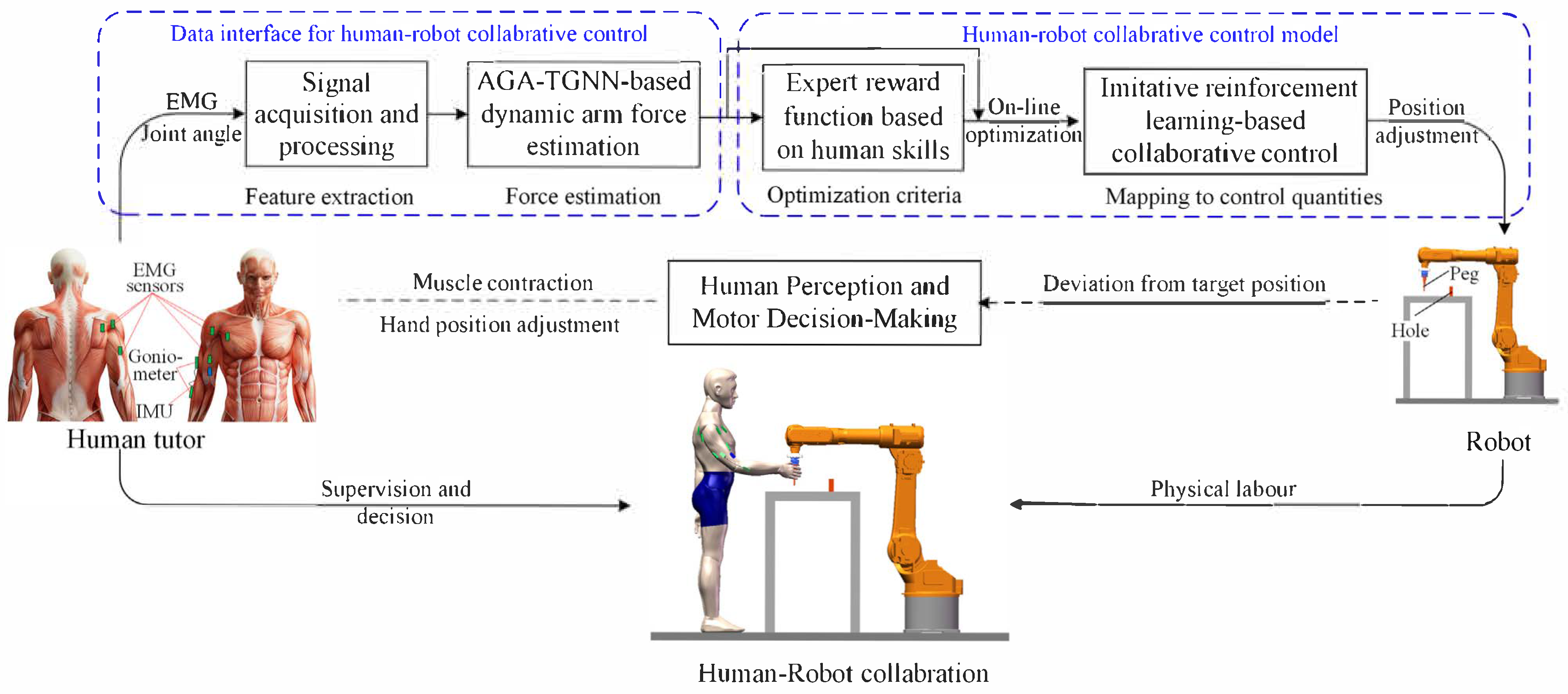 Machines 13 00431 g001