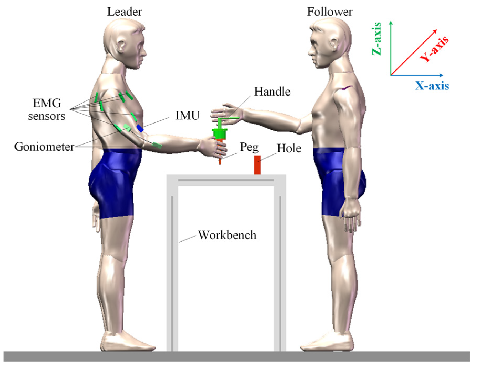 Machines 13 00431 g005