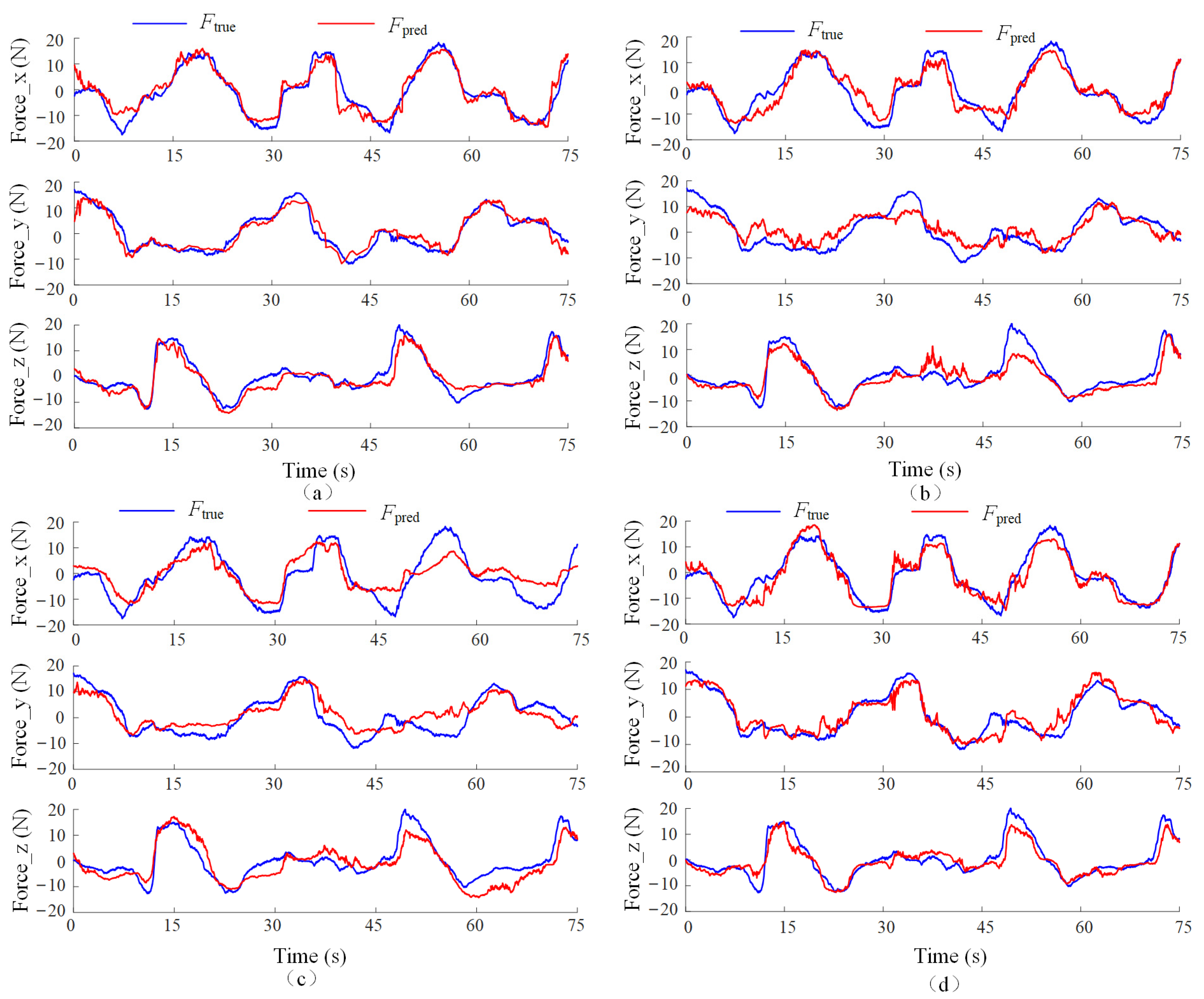 Machines 13 00431 g010