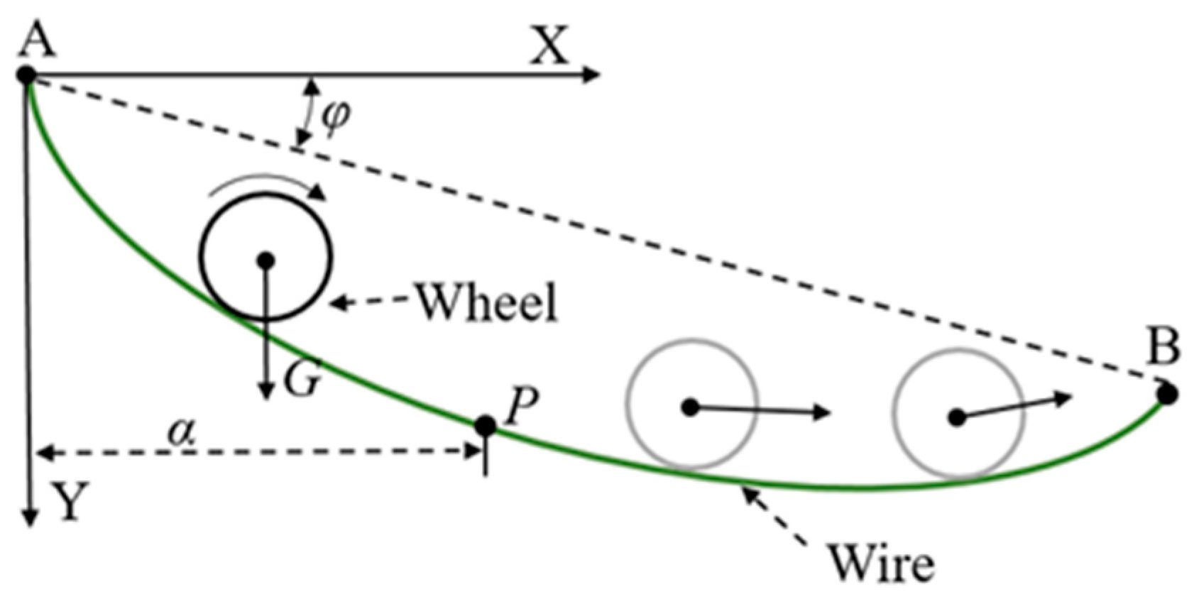 Machines 13 00432 g002