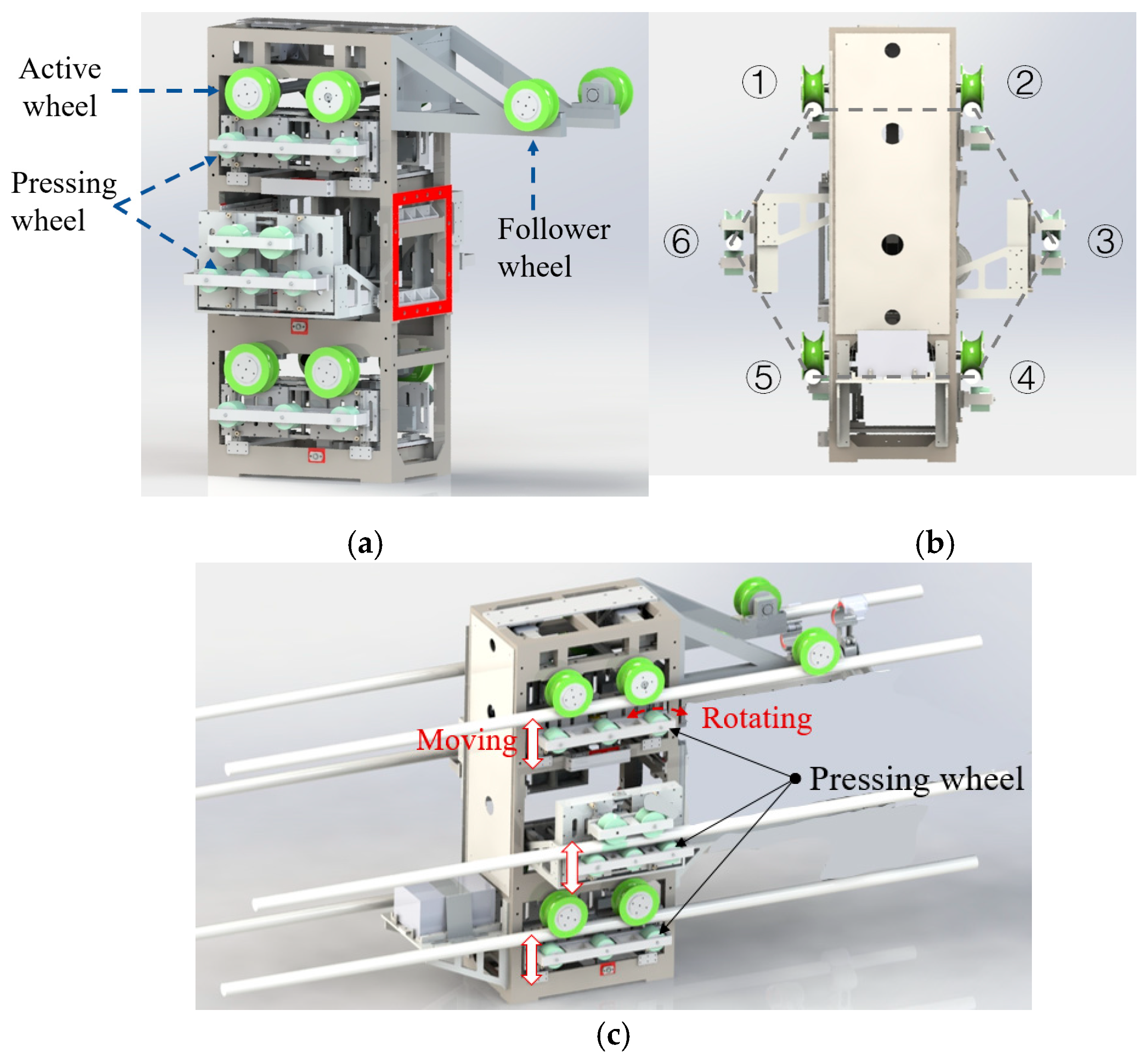 Machines 13 00432 g008