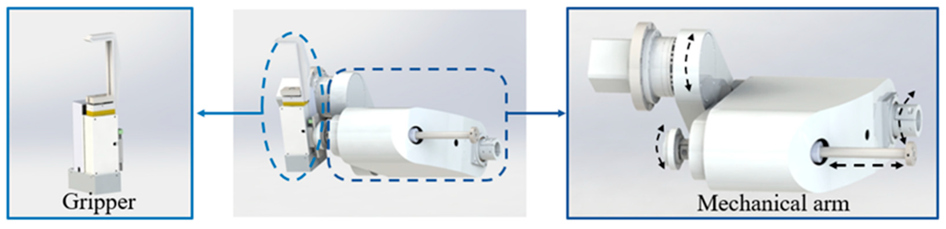 Machines 13 00432 g011