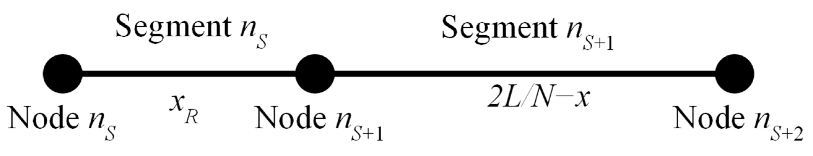 Machines 13 00433 g003