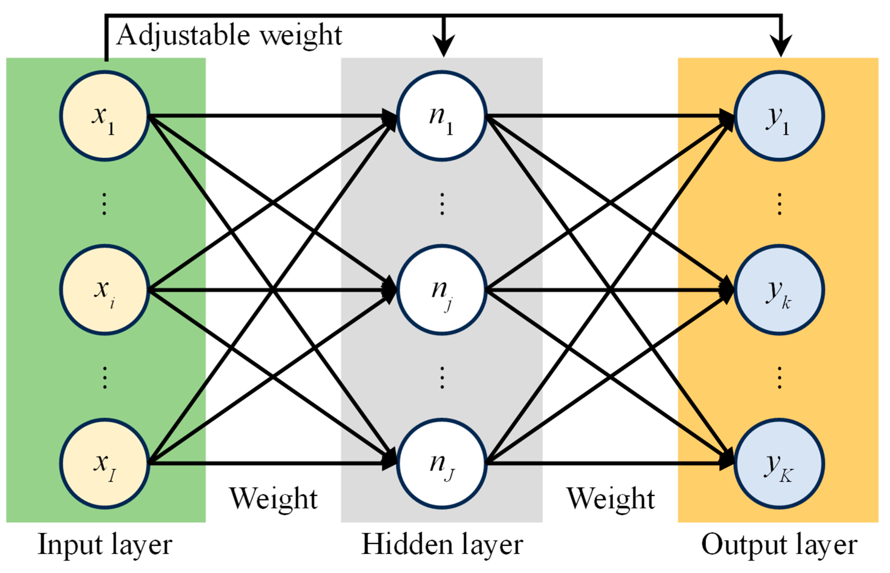 Machines 13 00433 g007