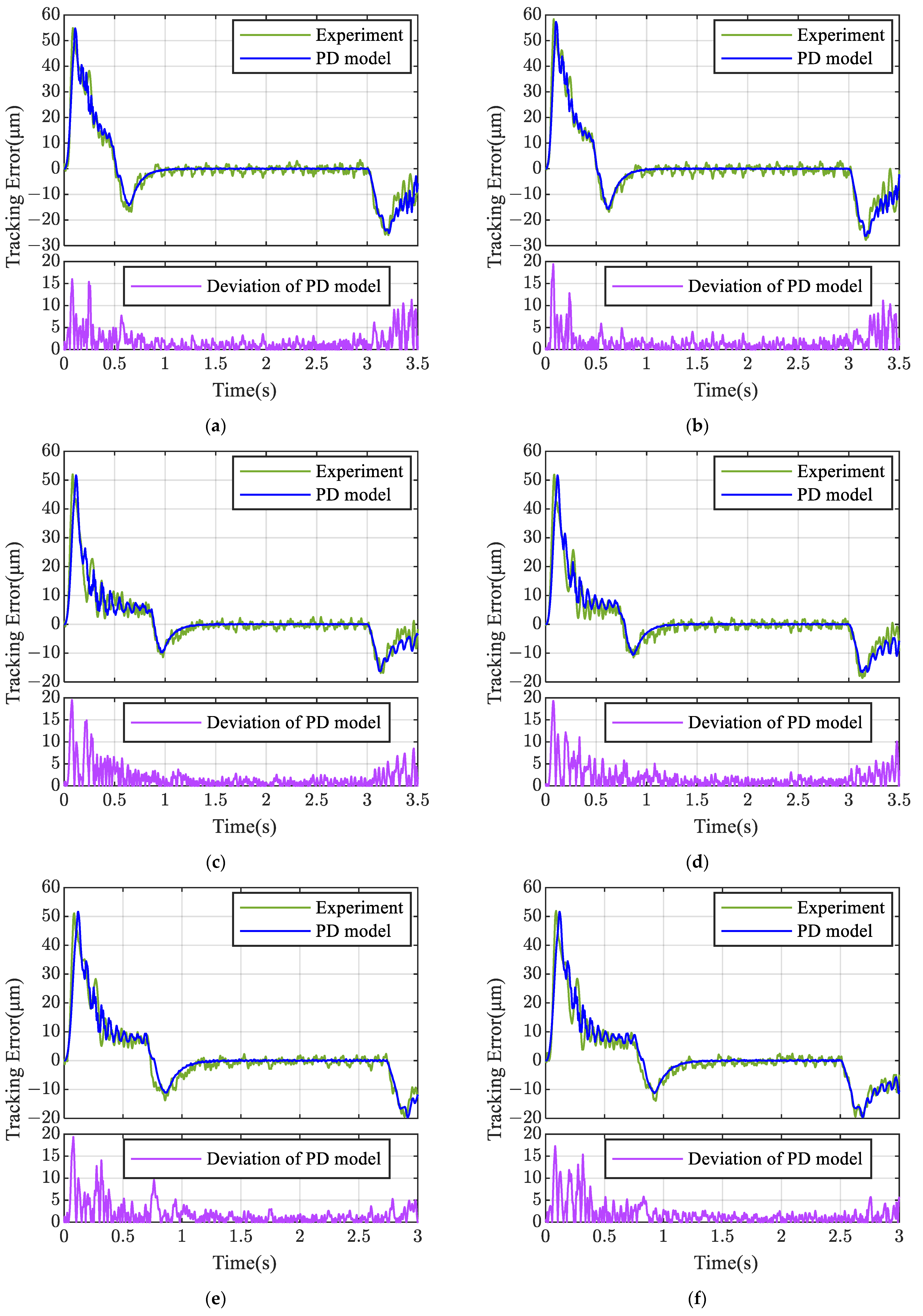 Machines 13 00433 g011