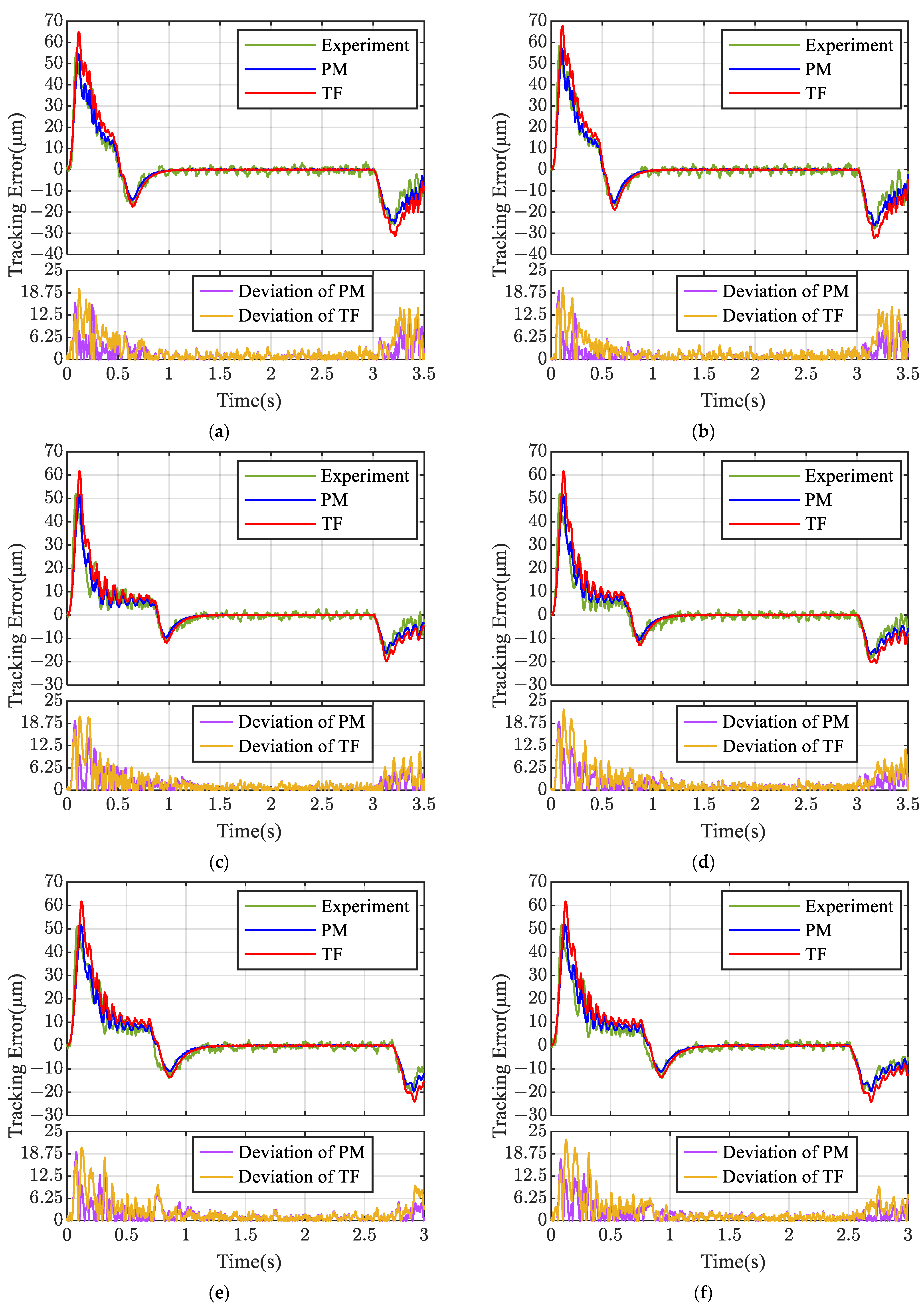 Machines 13 00433 g012
