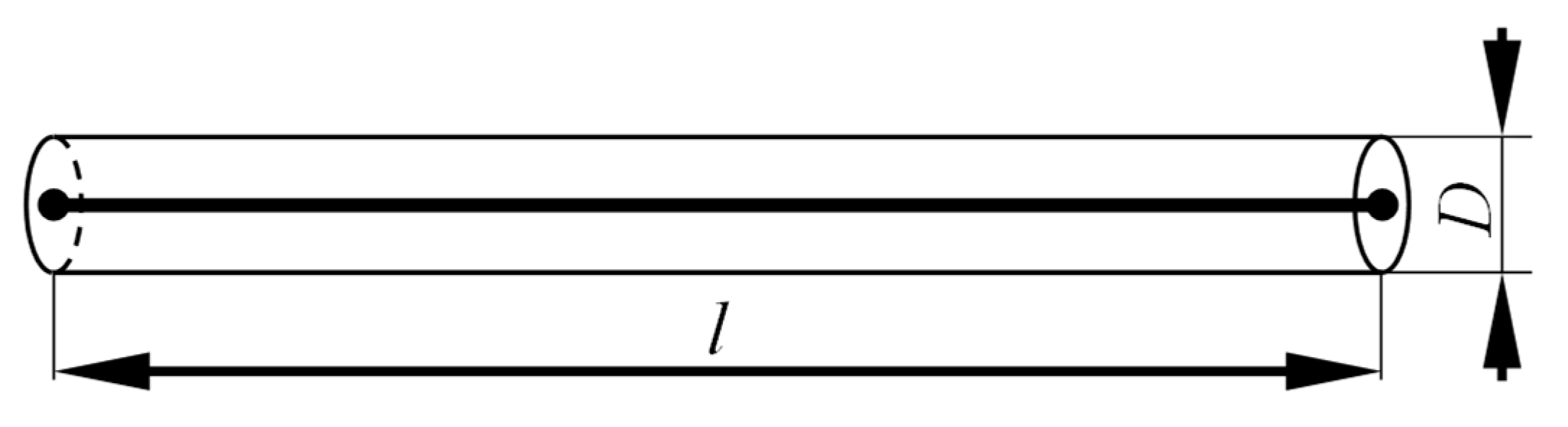 Machines 13 00433 g0a1