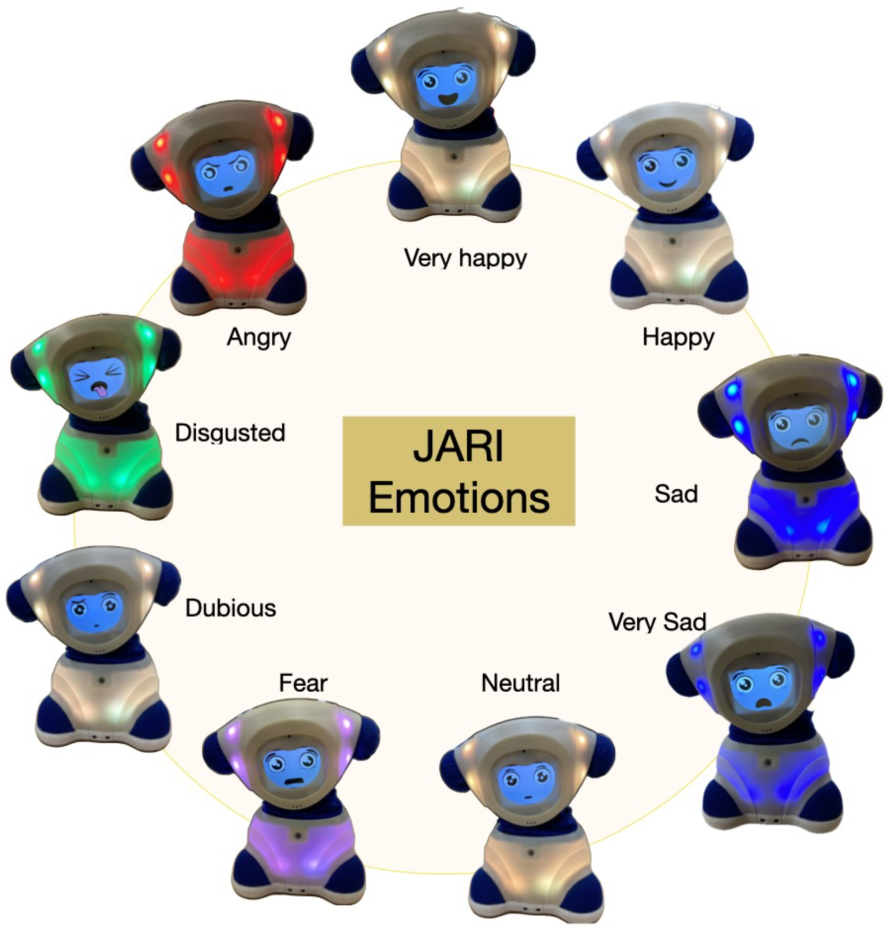 Machines 13 00436 g007