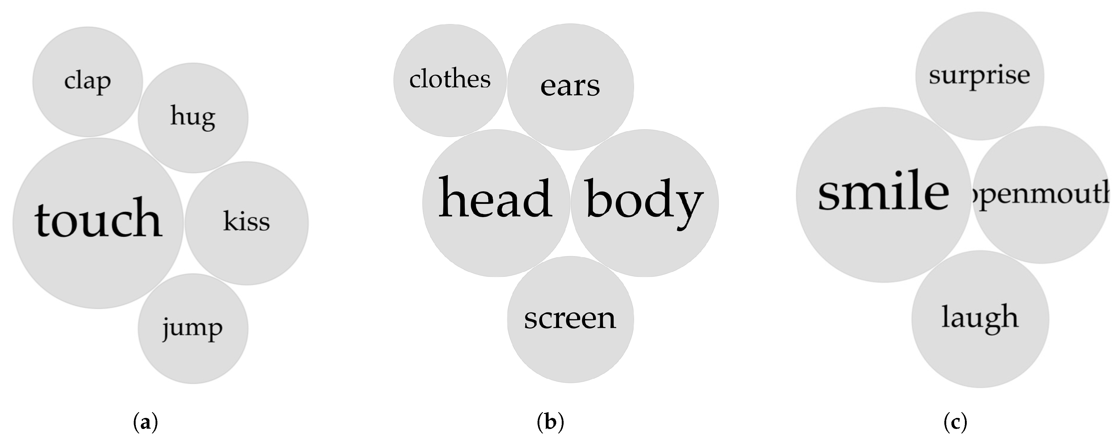 Machines 13 00436 g012