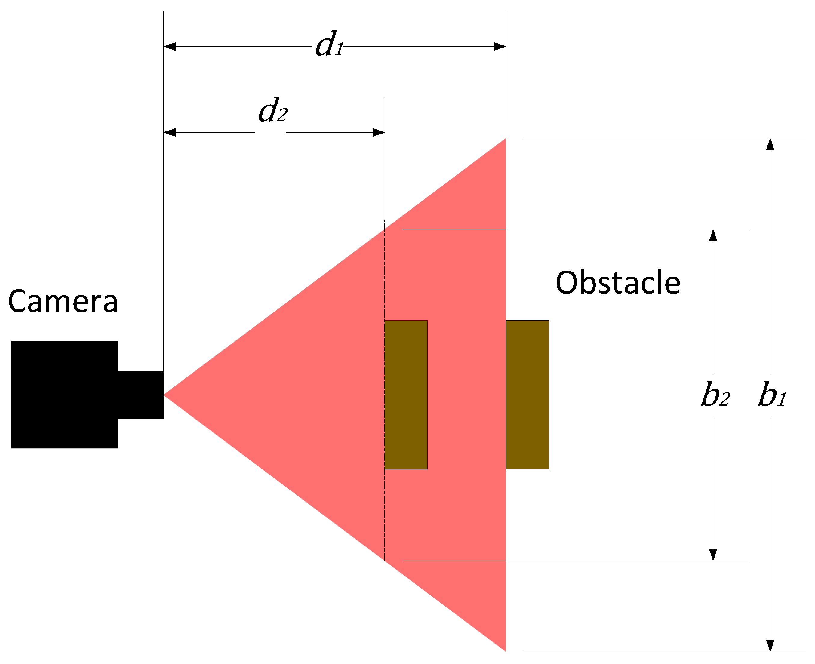 Machines 13 00438 g011