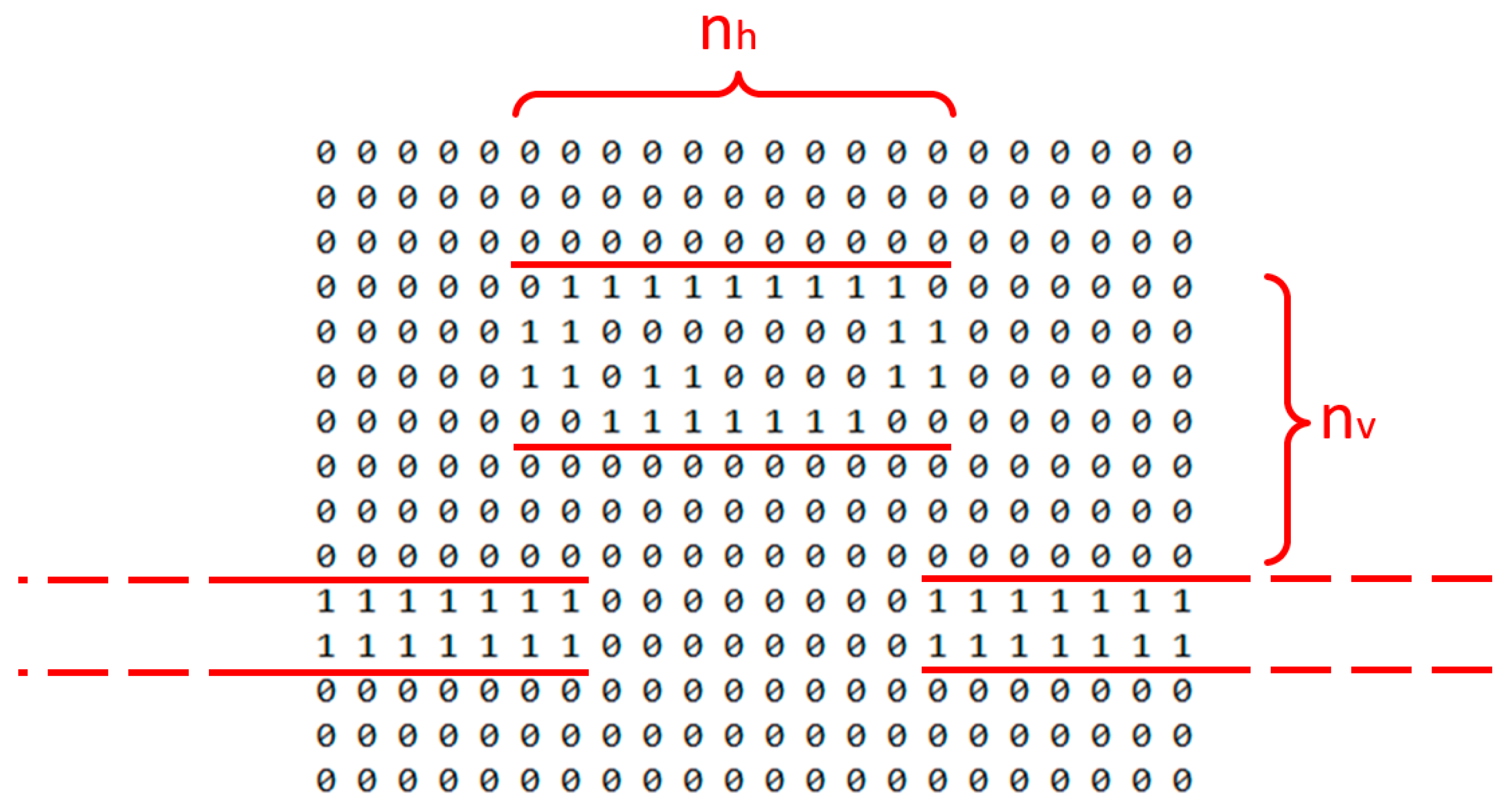 Machines 13 00438 g015