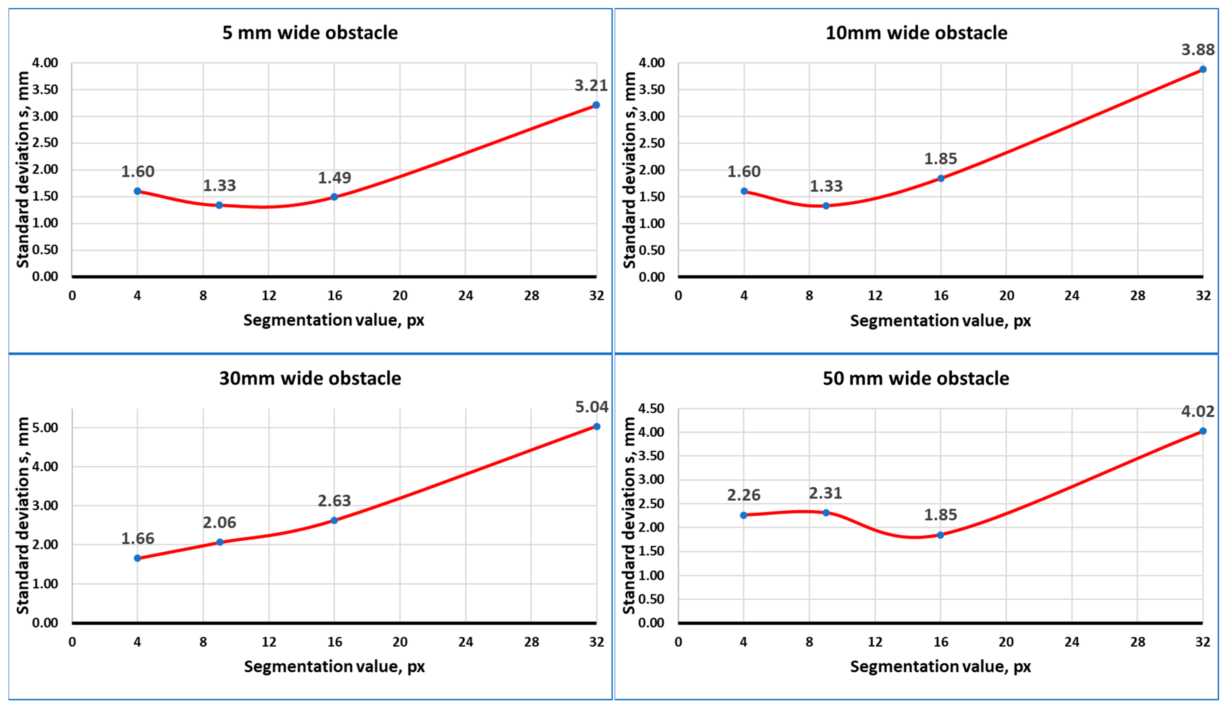 Machines 13 00438 g020