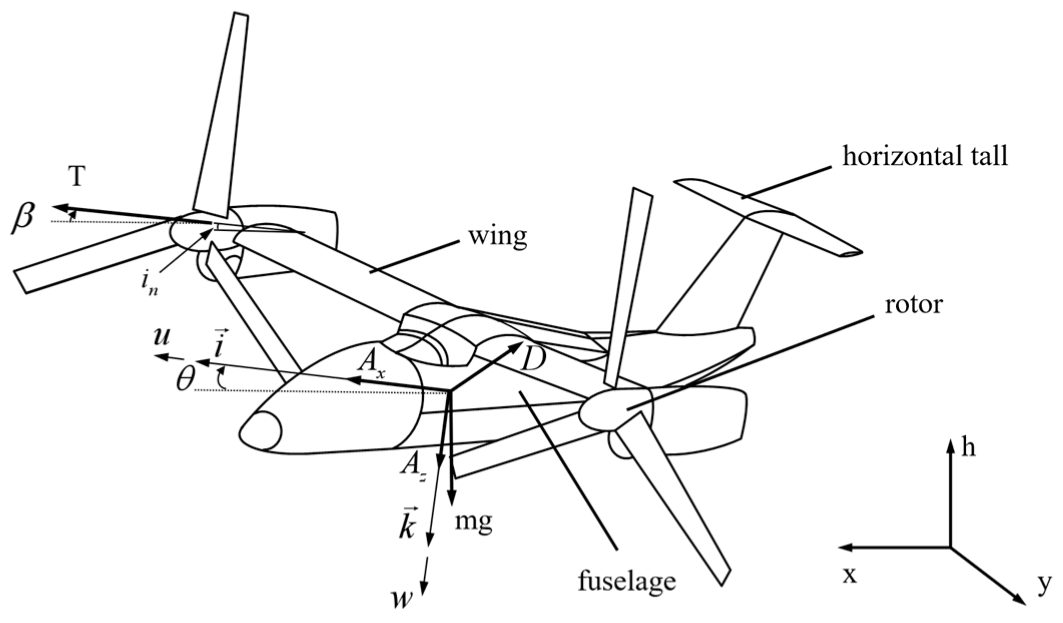 Machines 13 00439 g001