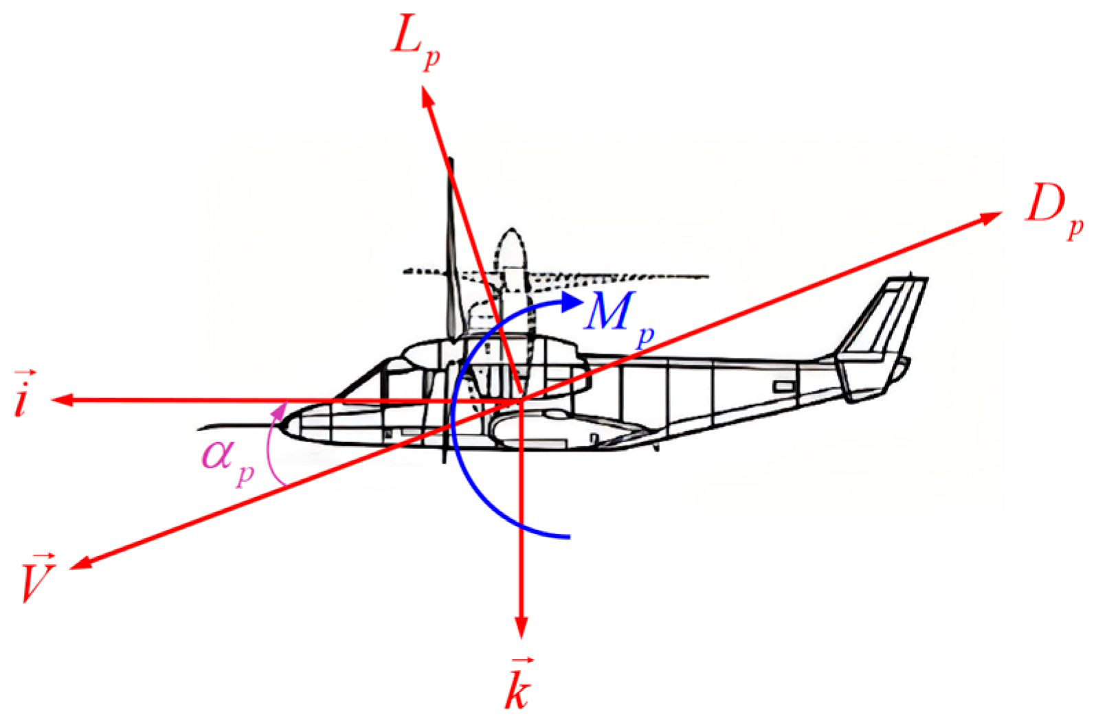Machines 13 00439 g002