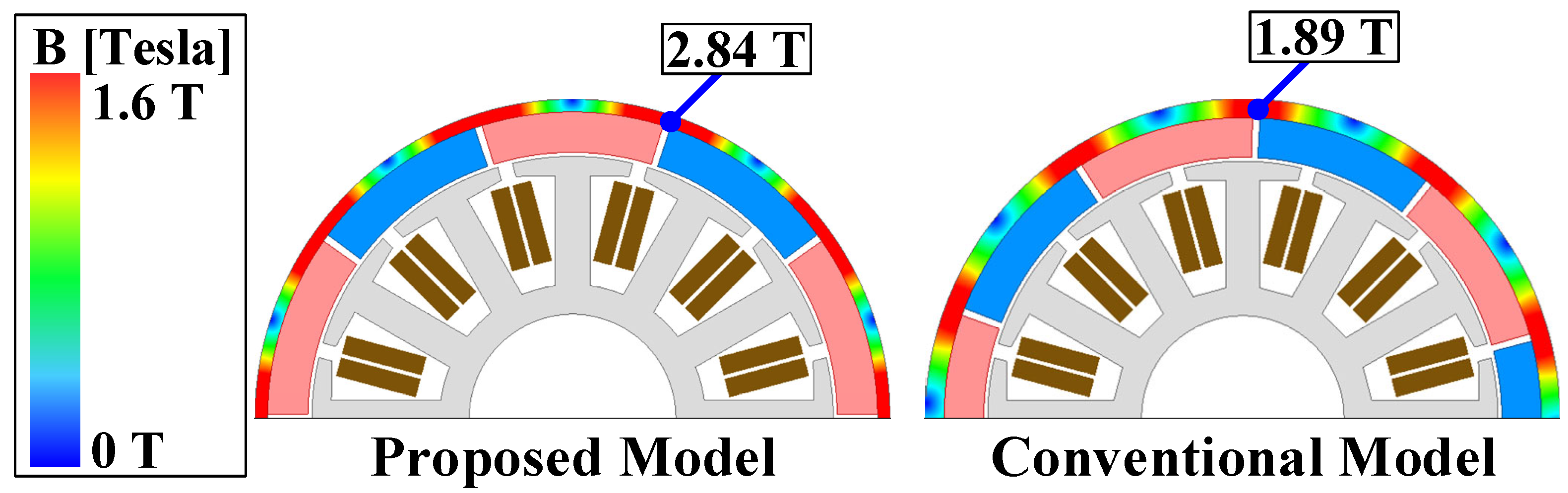 Machines 13 00440 g004